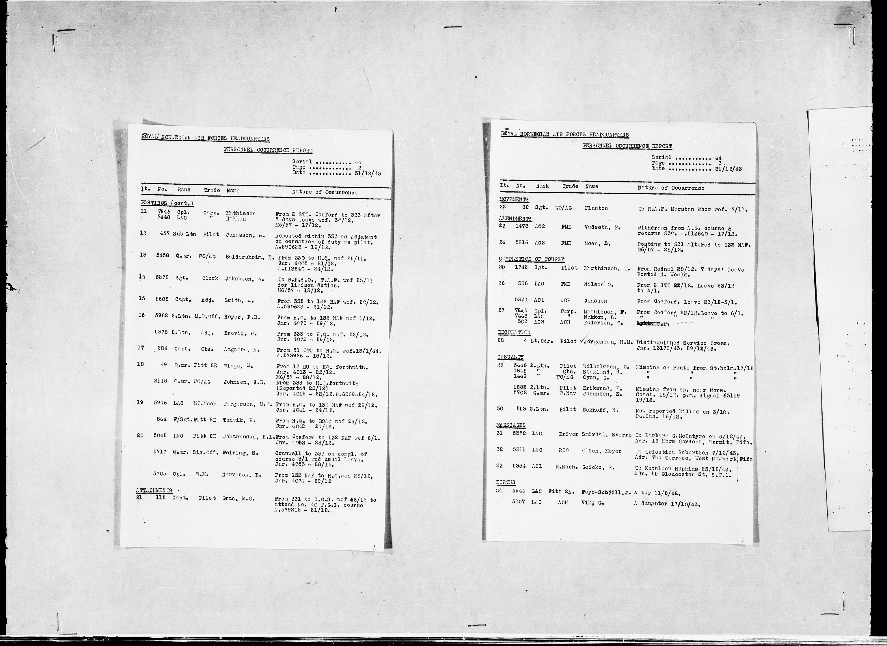 Forsvaret, Flyvåpnenes treningsleir 1940-1945, AV/RA-RAFA-3974/V/L0038: Ekspedisjonskontoret. 8. Personellkontoret, 1940-1945