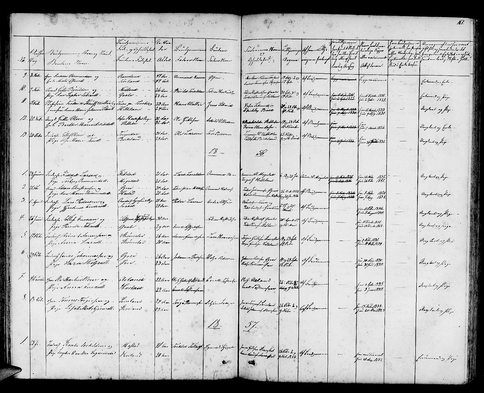 Helleland sokneprestkontor, AV/SAST-A-101810: Parish register (copy) no. B 2, 1848-1886, p. 167