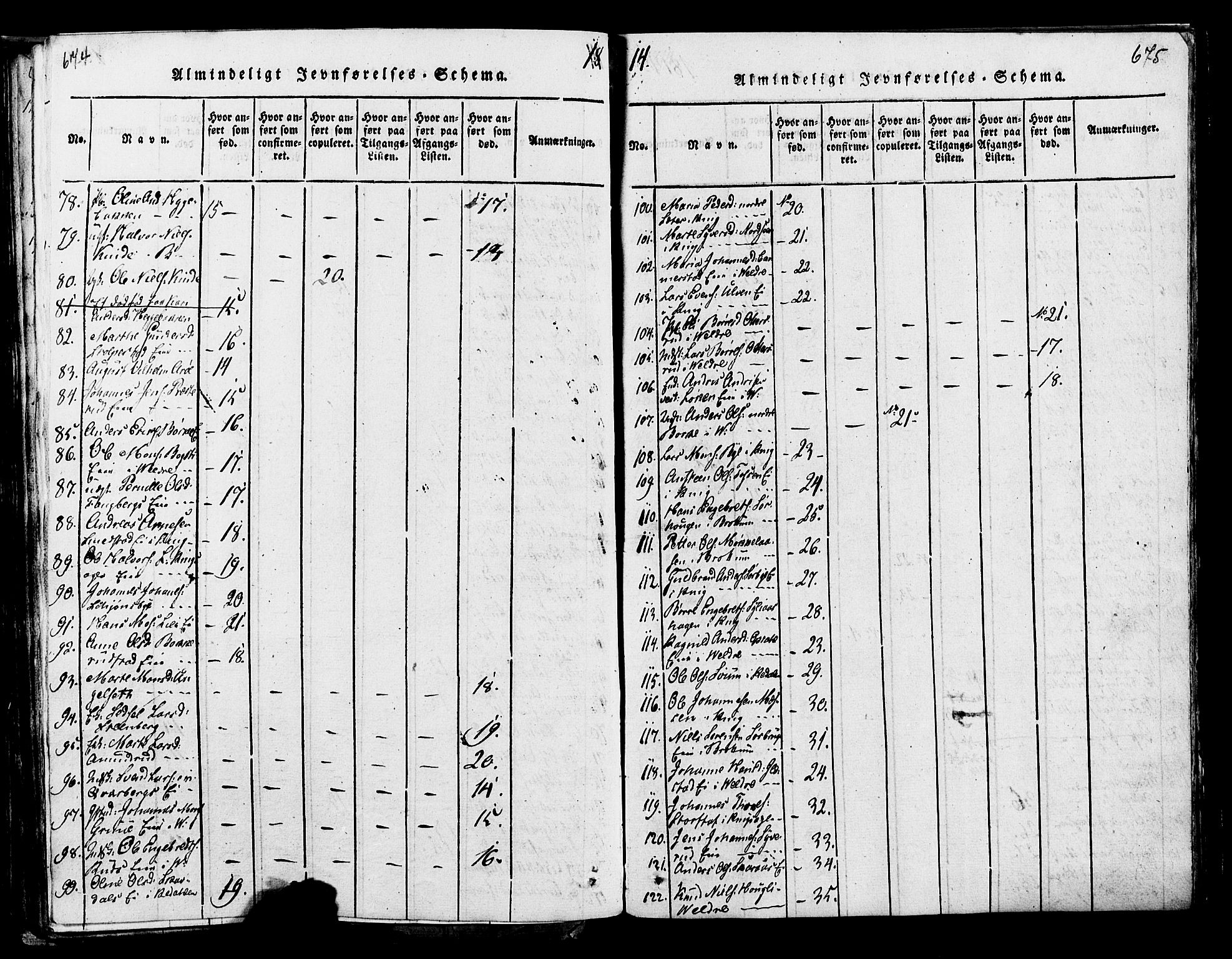 Ringsaker prestekontor, SAH/PREST-014/K/Ka/L0005: Parish register (official) no. 5, 1814-1826, p. 674-675