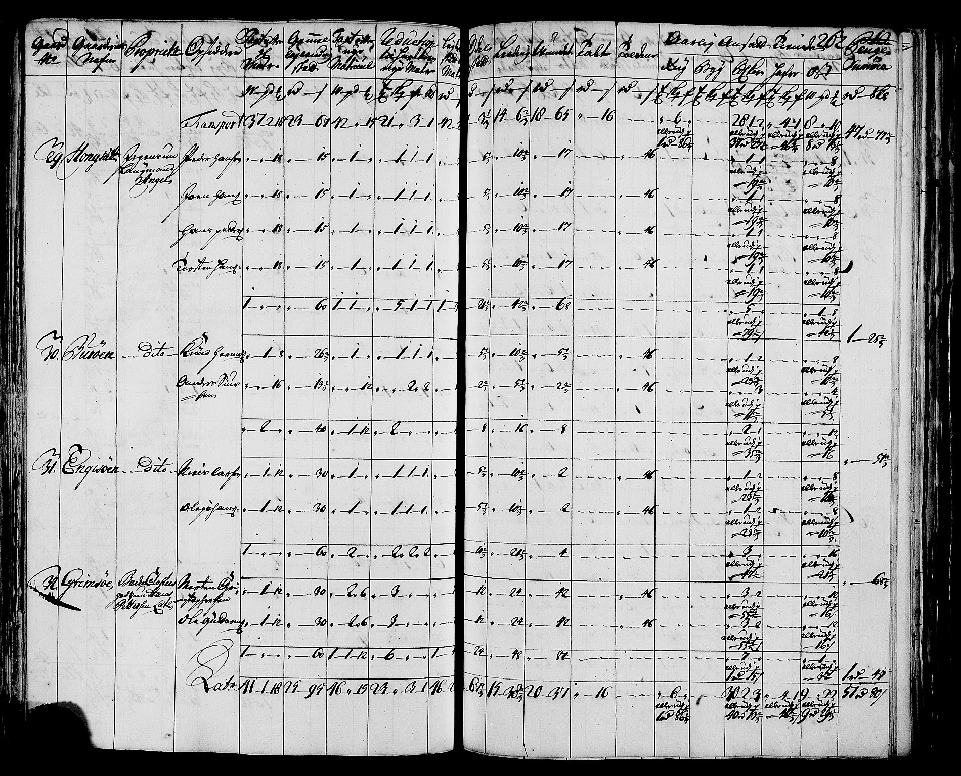 Rentekammeret inntil 1814, Realistisk ordnet avdeling, AV/RA-EA-4070/N/Nb/Nbf/L0171: Helgeland matrikkelprotokoll, 1723, p. 266