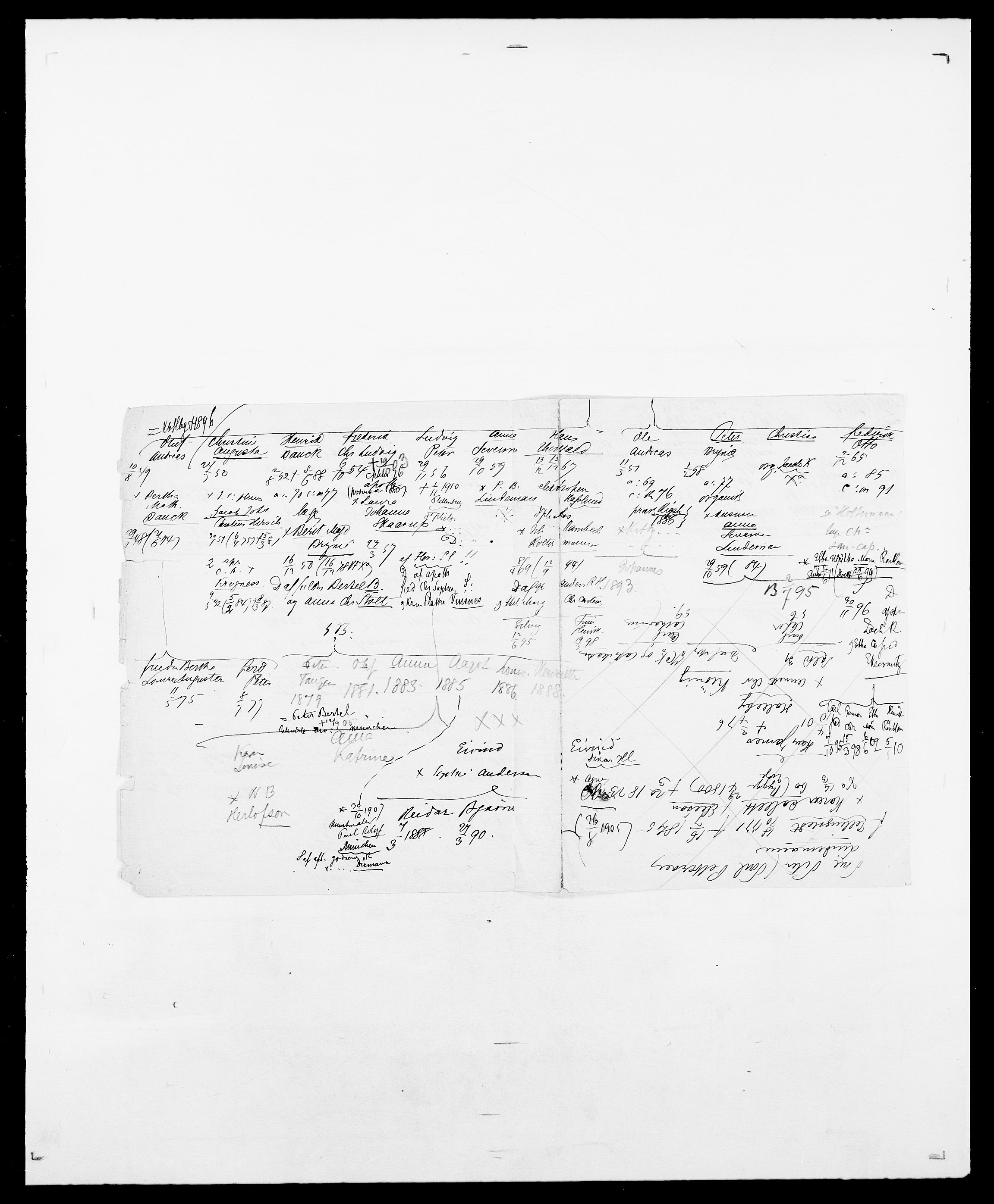 Delgobe, Charles Antoine - samling, AV/SAO-PAO-0038/D/Da/L0023: Lau - Lirvyn, p. 595