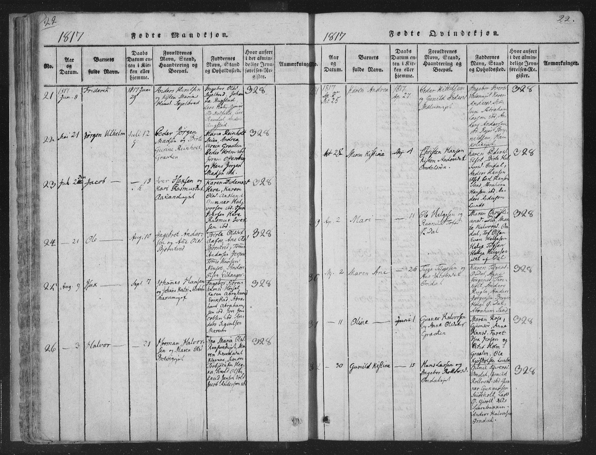 Solum kirkebøker, AV/SAKO-A-306/F/Fa/L0004: Parish register (official) no. I 4, 1814-1833, p. 22