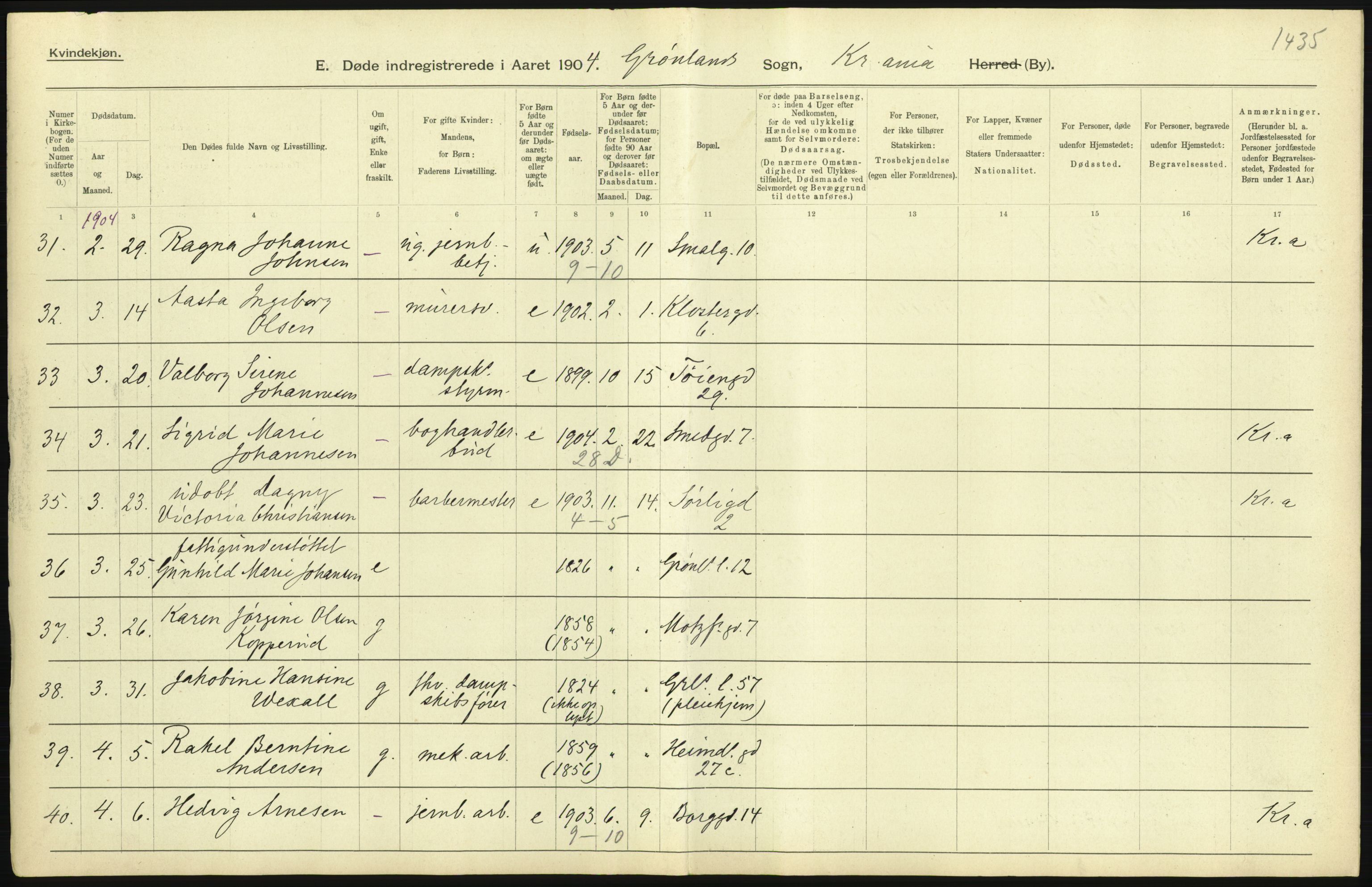 Statistisk sentralbyrå, Sosiodemografiske emner, Befolkning, AV/RA-S-2228/D/Df/Dfa/Dfab/L0004: Kristiania: Gifte, døde, 1904, p. 661