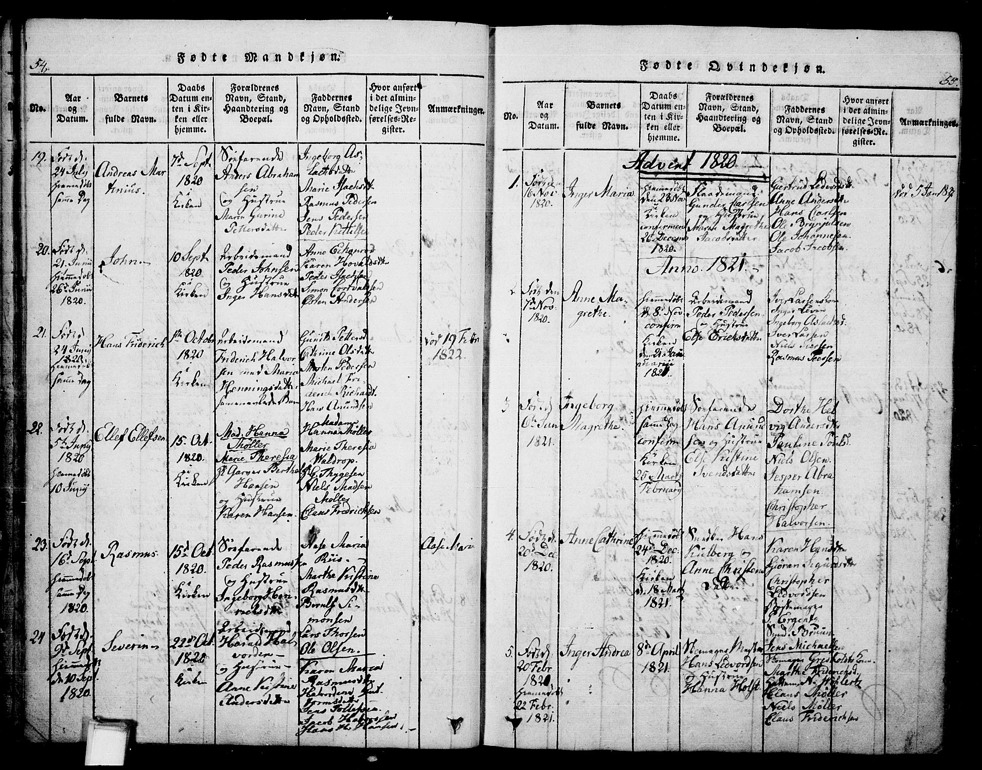 Skien kirkebøker, AV/SAKO-A-302/G/Ga/L0002: Parish register (copy) no. 2, 1814-1842, p. 54-55