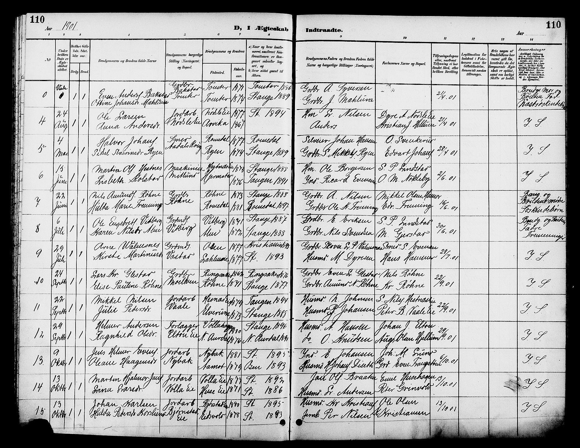 Stange prestekontor, AV/SAH-PREST-002/L/L0012: Parish register (copy) no. 12, 1900-1908, p. 110