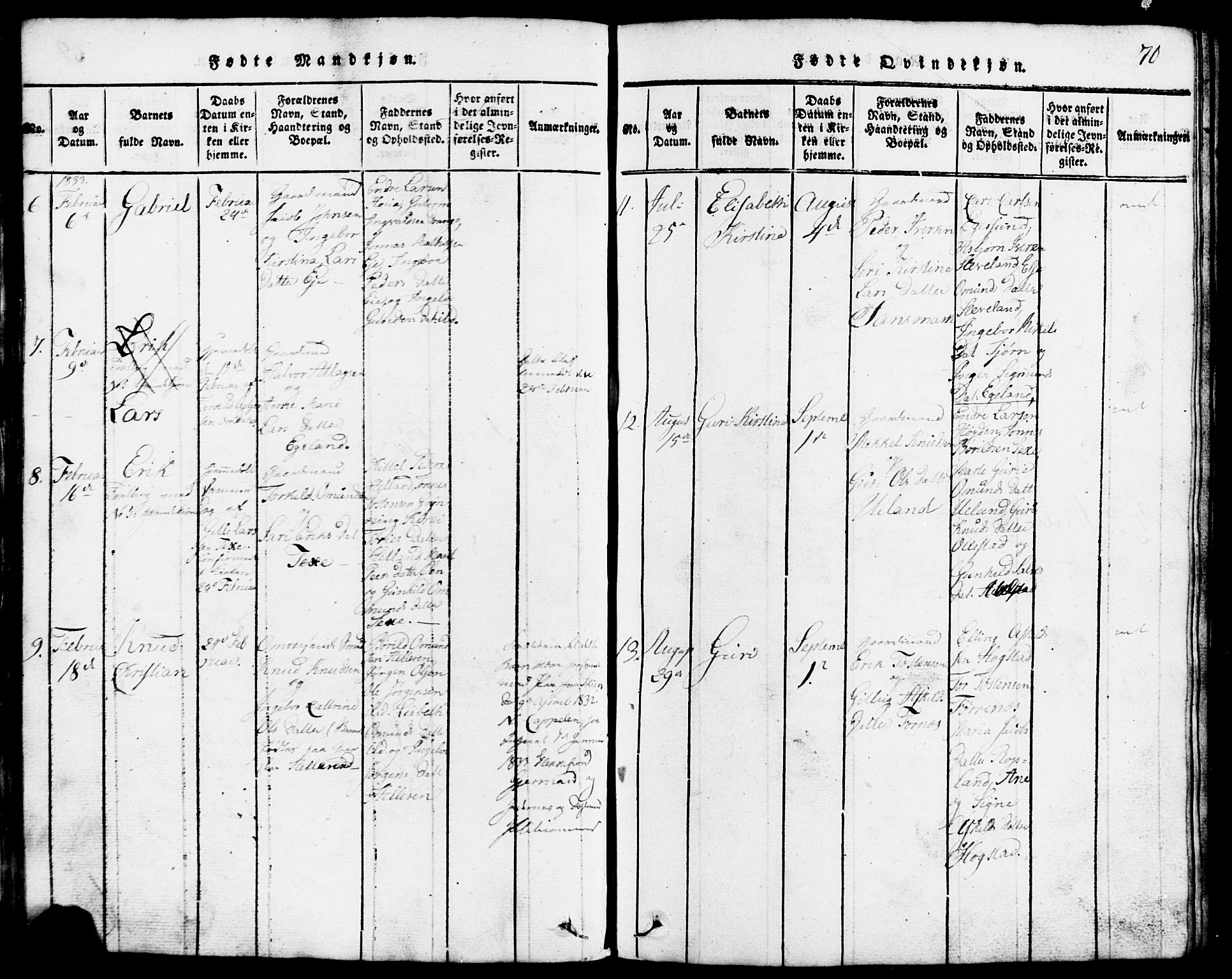 Lund sokneprestkontor, AV/SAST-A-101809/S07/L0001: Parish register (copy) no. B 1, 1815-1853, p. 70