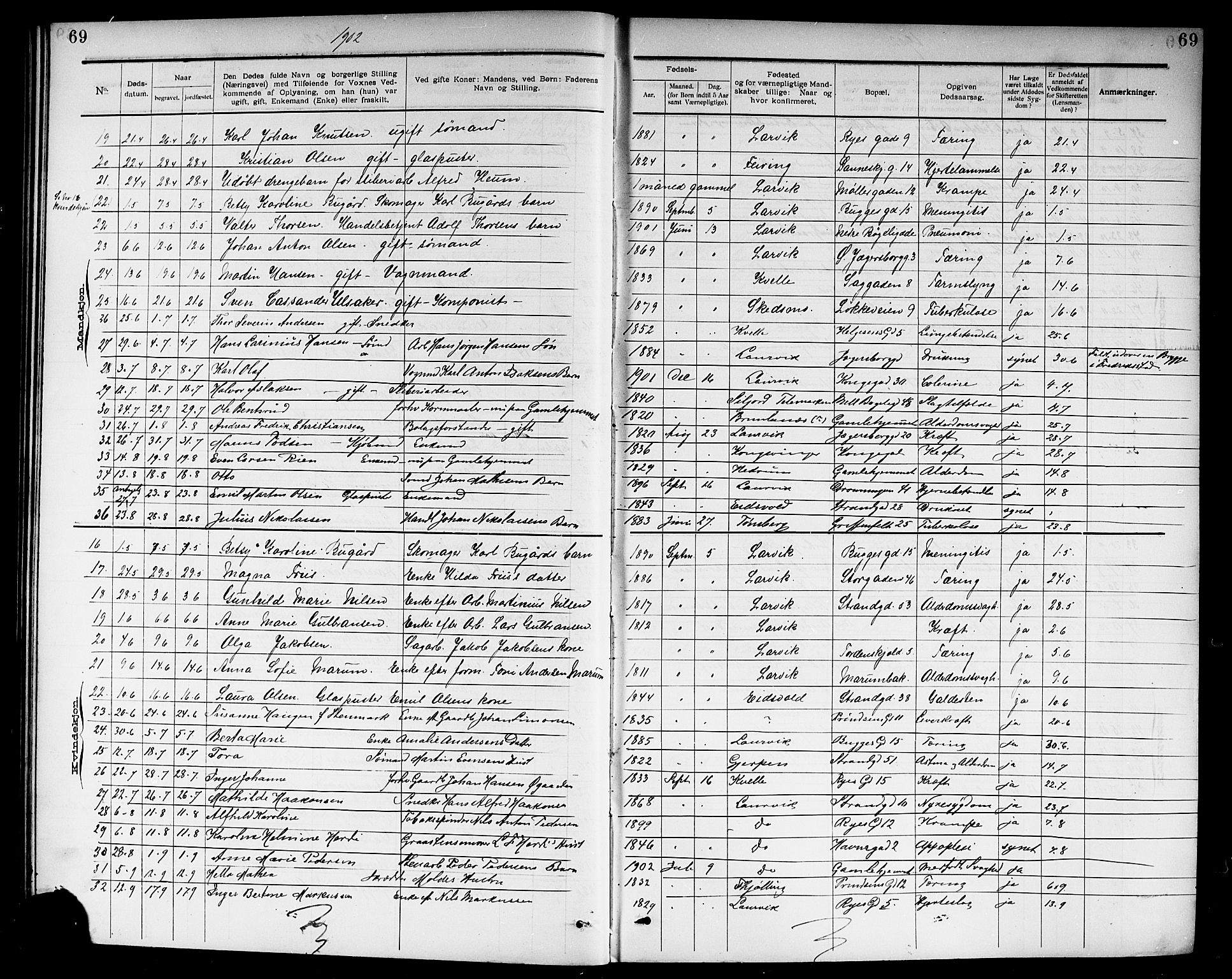 Larvik kirkebøker, AV/SAKO-A-352/G/Ga/L0007: Parish register (copy) no. I 7, 1888-1918, p. 69