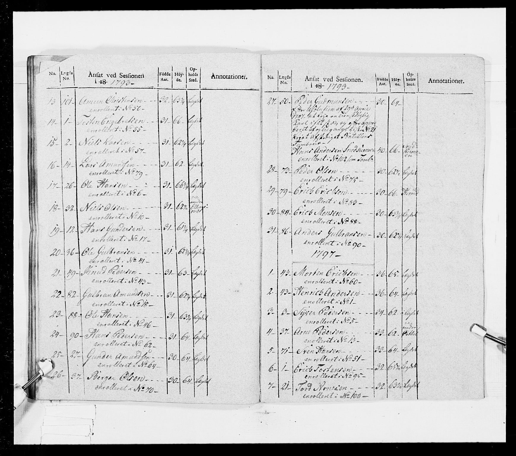 Generalitets- og kommissariatskollegiet, Det kongelige norske kommissariatskollegium, AV/RA-EA-5420/E/Eh/L0025: Skiløperkompaniene, 1766-1803, p. 331