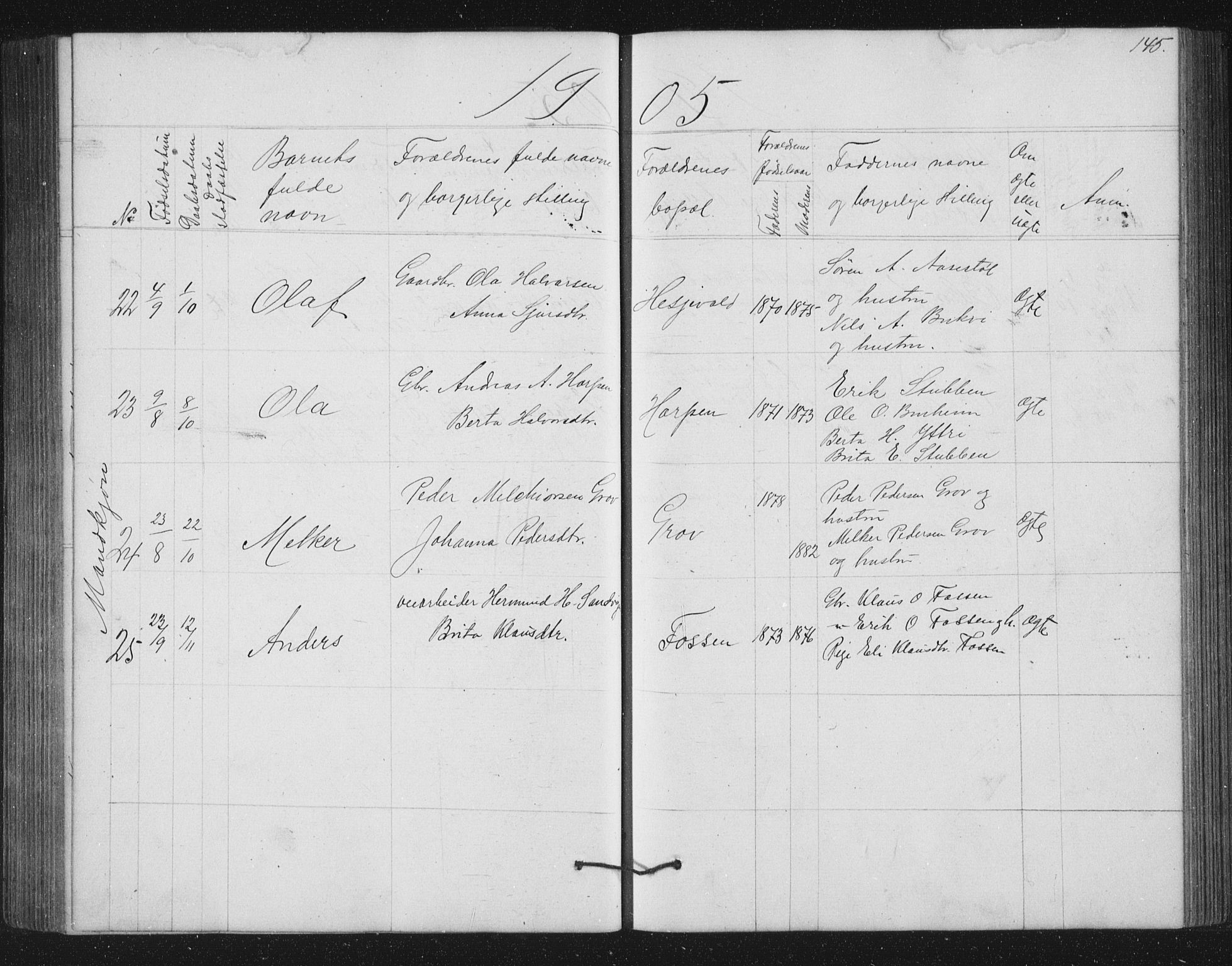 Jostedal sokneprestembete, AV/SAB-A-80601/H/Hab/Haba/L0001: Parish register (copy) no. A 1, 1861-1906, p. 145