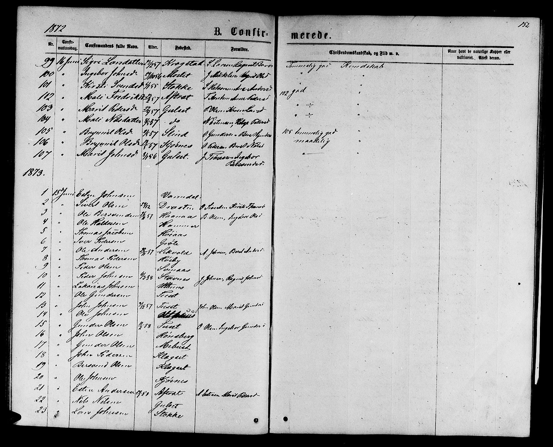 Ministerialprotokoller, klokkerbøker og fødselsregistre - Sør-Trøndelag, SAT/A-1456/695/L1156: Parish register (copy) no. 695C07, 1869-1888, p. 152