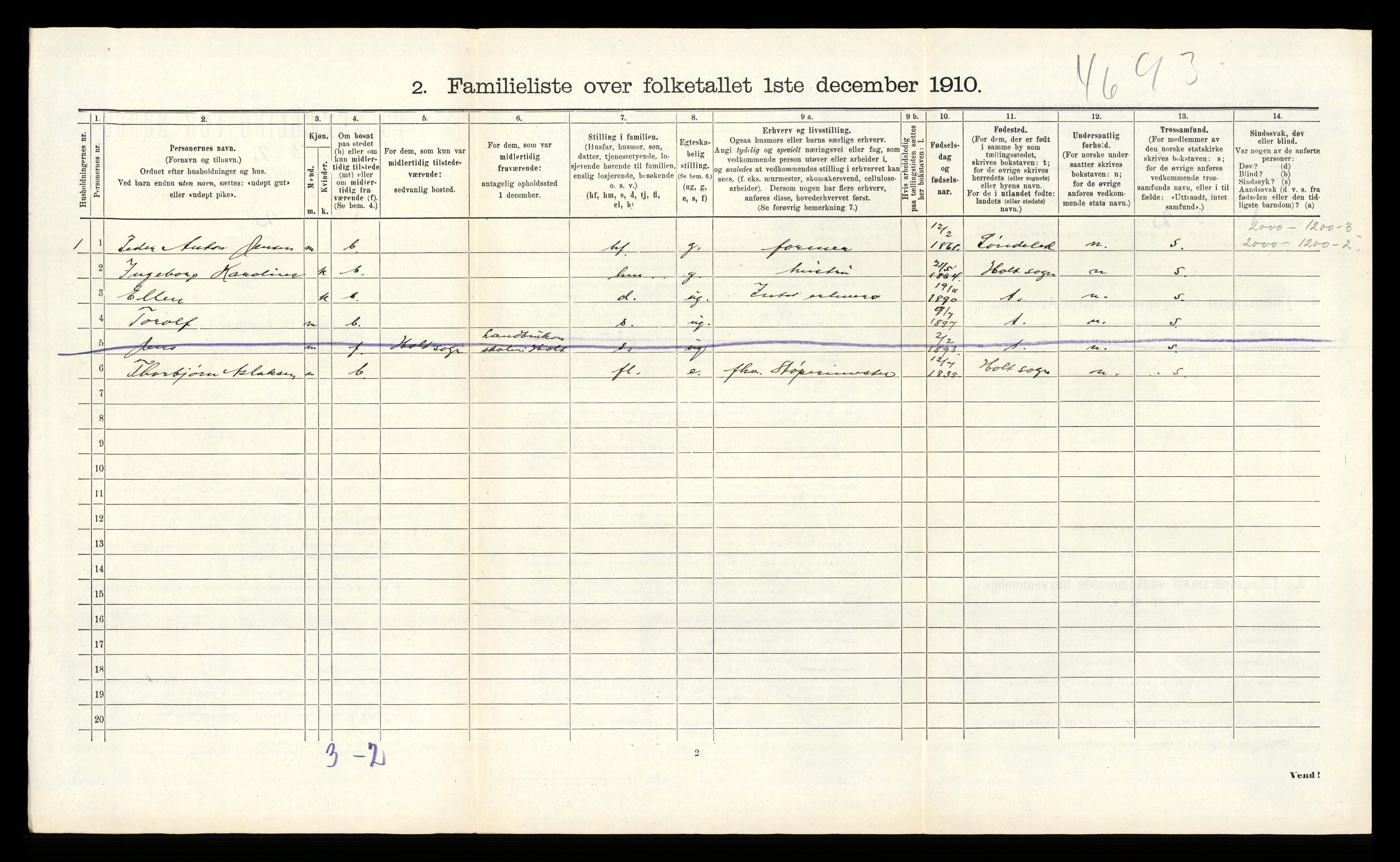 RA, 1910 census for Kragerø, 1910, p. 2493