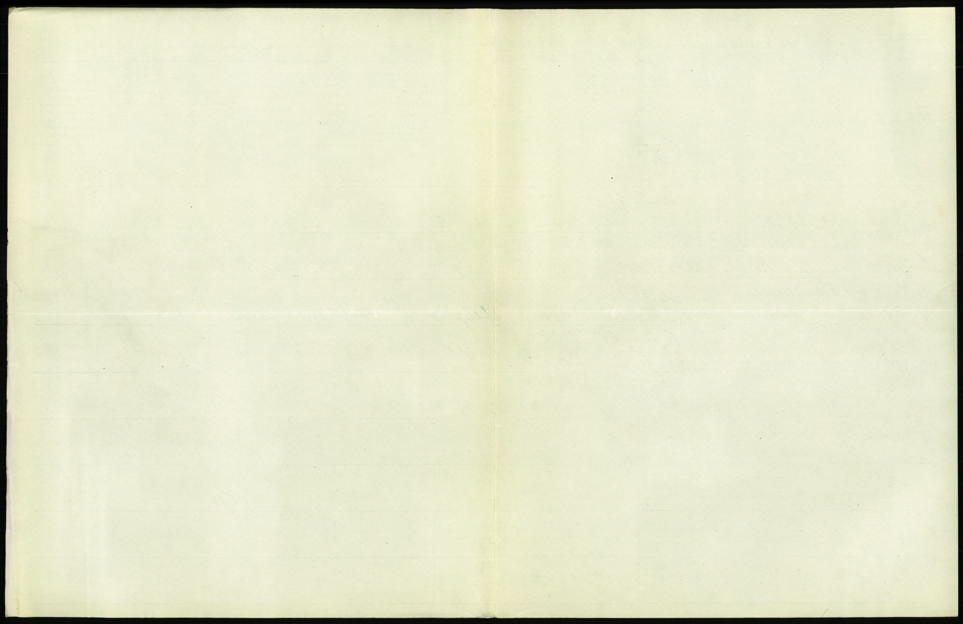 Statistisk sentralbyrå, Sosiodemografiske emner, Befolkning, AV/RA-S-2228/D/Df/Dfc/Dfca/L0013: Kristiania: Døde, dødfødte, 1921, p. 103