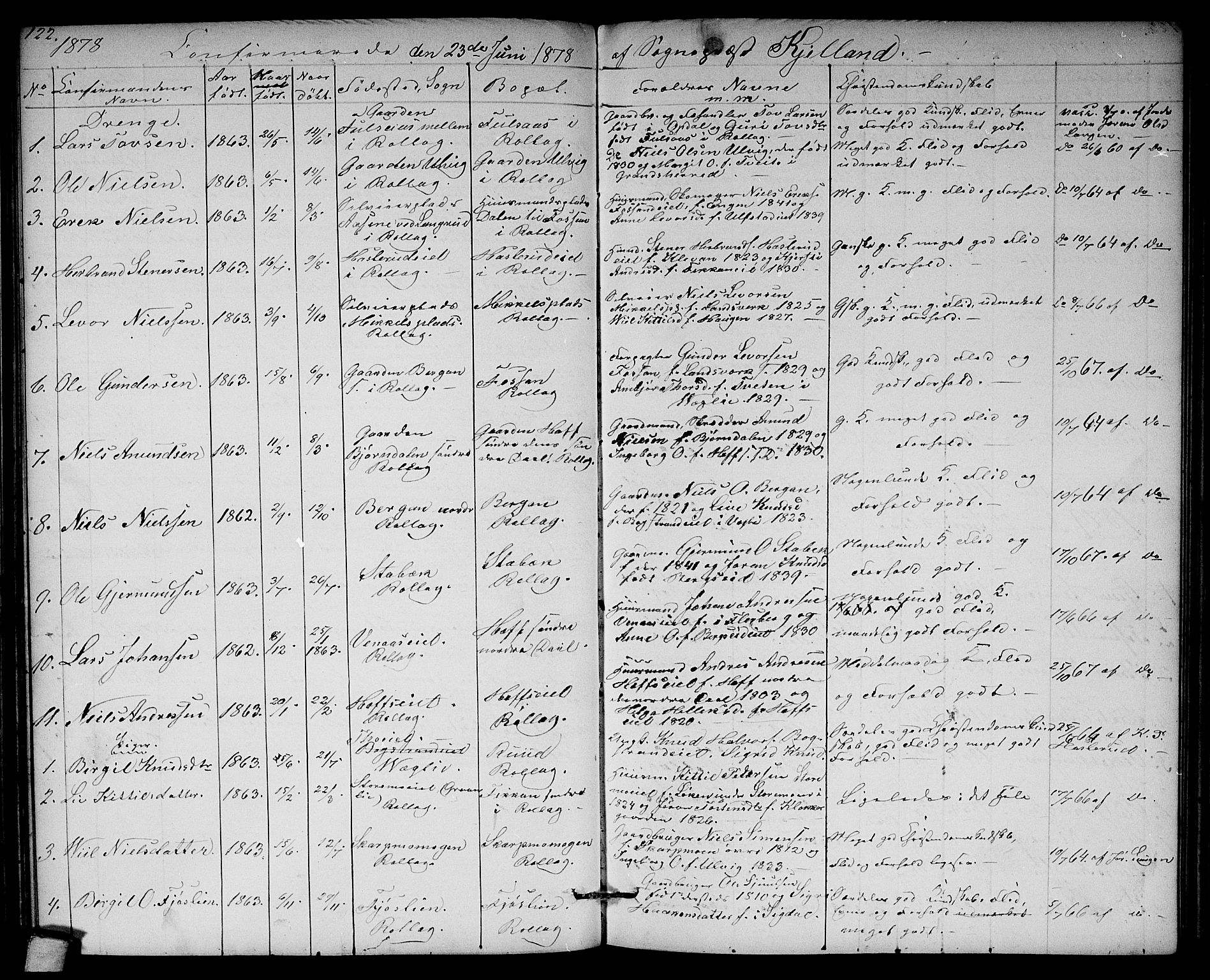 Rollag kirkebøker, AV/SAKO-A-240/G/Ga/L0003: Parish register (copy) no. I 3, 1856-1887, p. 122