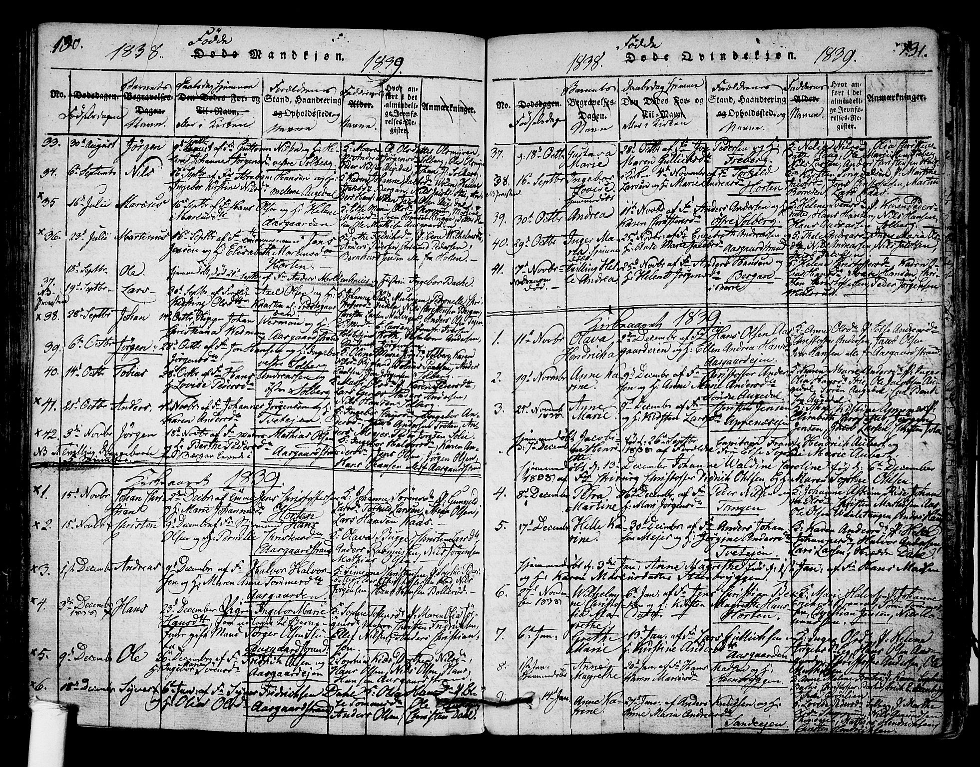 Borre kirkebøker, SAKO/A-338/F/Fa/L0004: Parish register (official) no. I 4, 1815-1845, p. 130-131