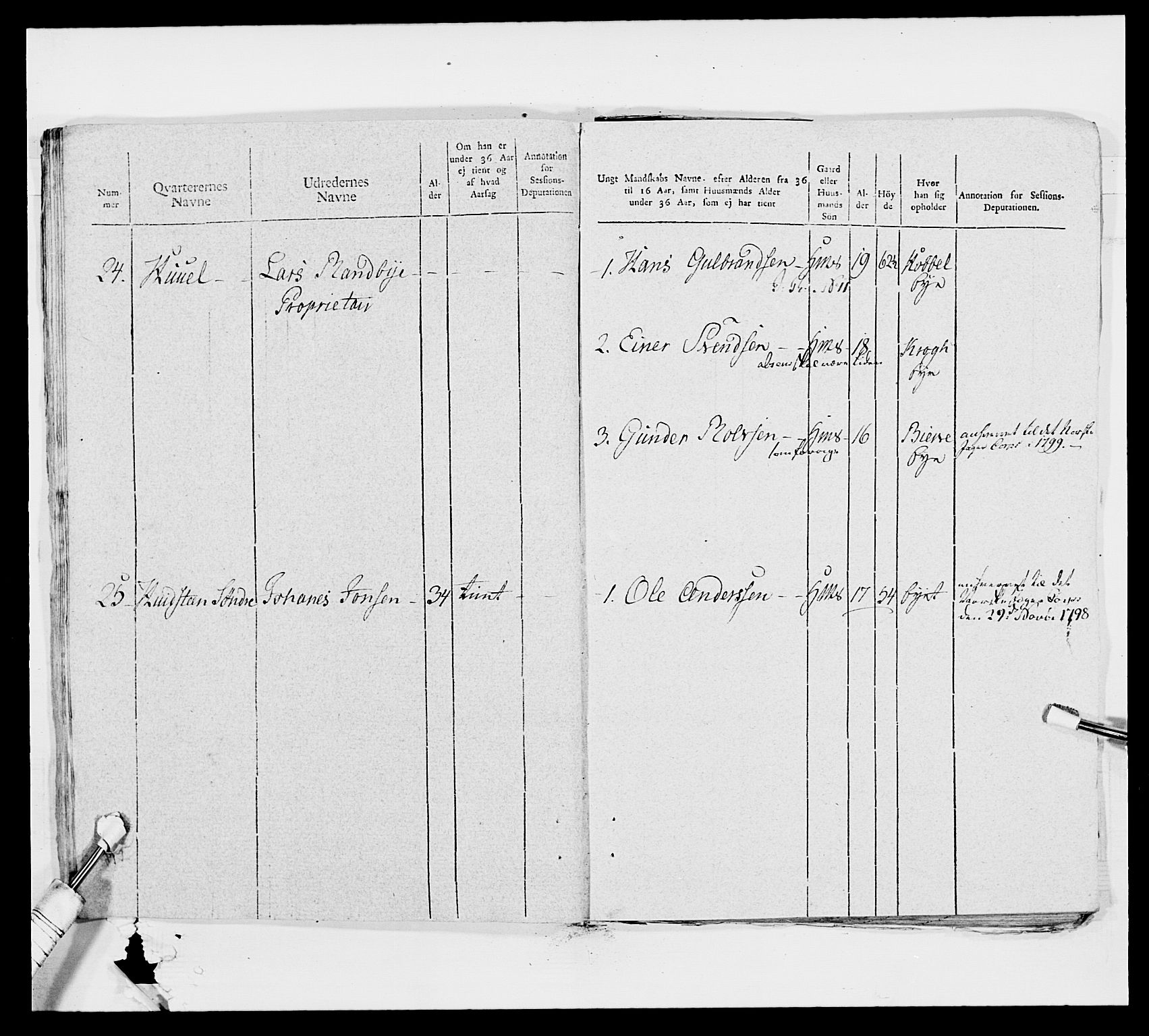 Generalitets- og kommissariatskollegiet, Det kongelige norske kommissariatskollegium, AV/RA-EA-5420/E/Eh/L0011: Smålenske dragonregiment, 1795-1807, p. 262