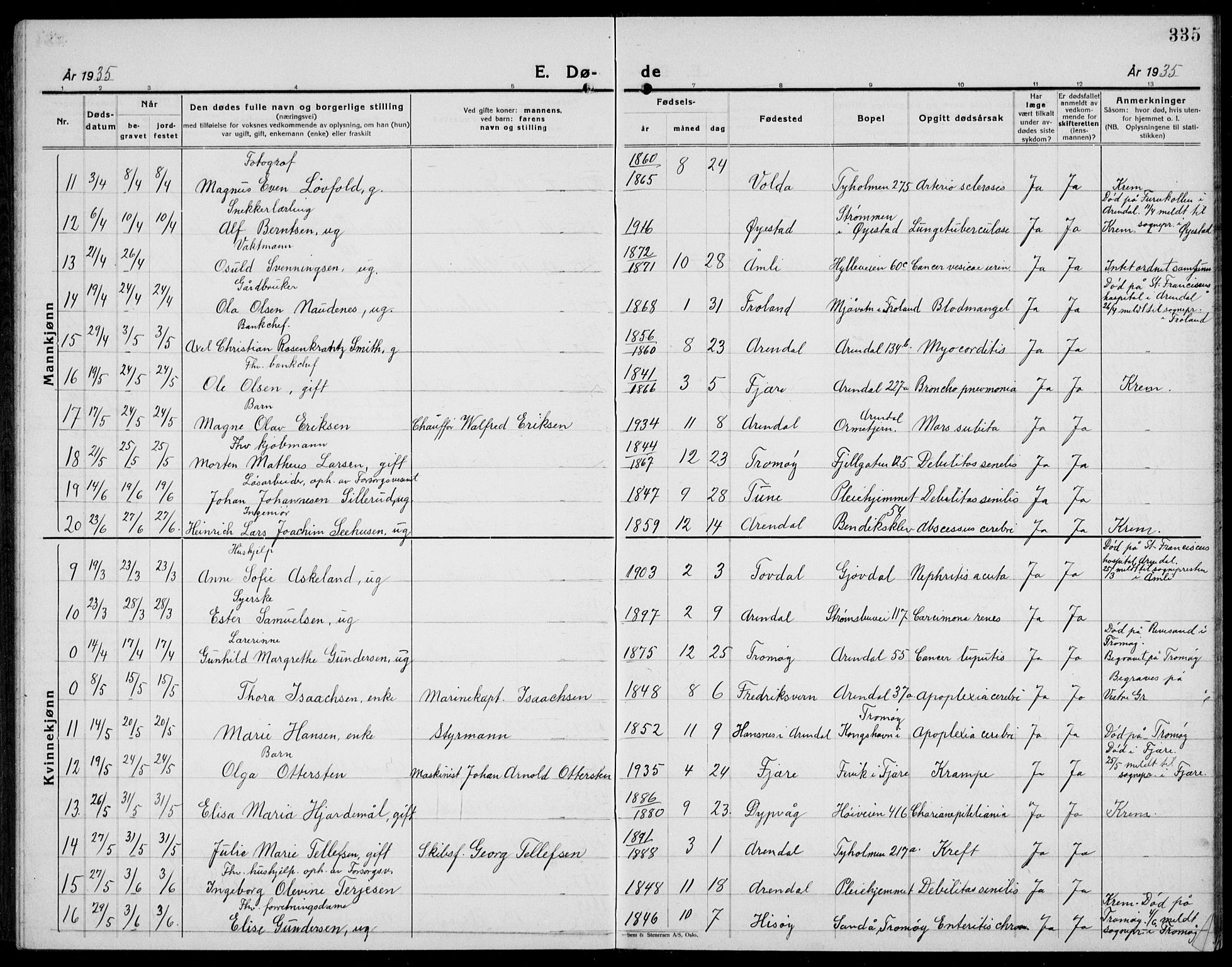 Arendal sokneprestkontor, Trefoldighet, AV/SAK-1111-0040/F/Fb/L0008: Parish register (copy) no. B 8, 1928-1939, p. 335