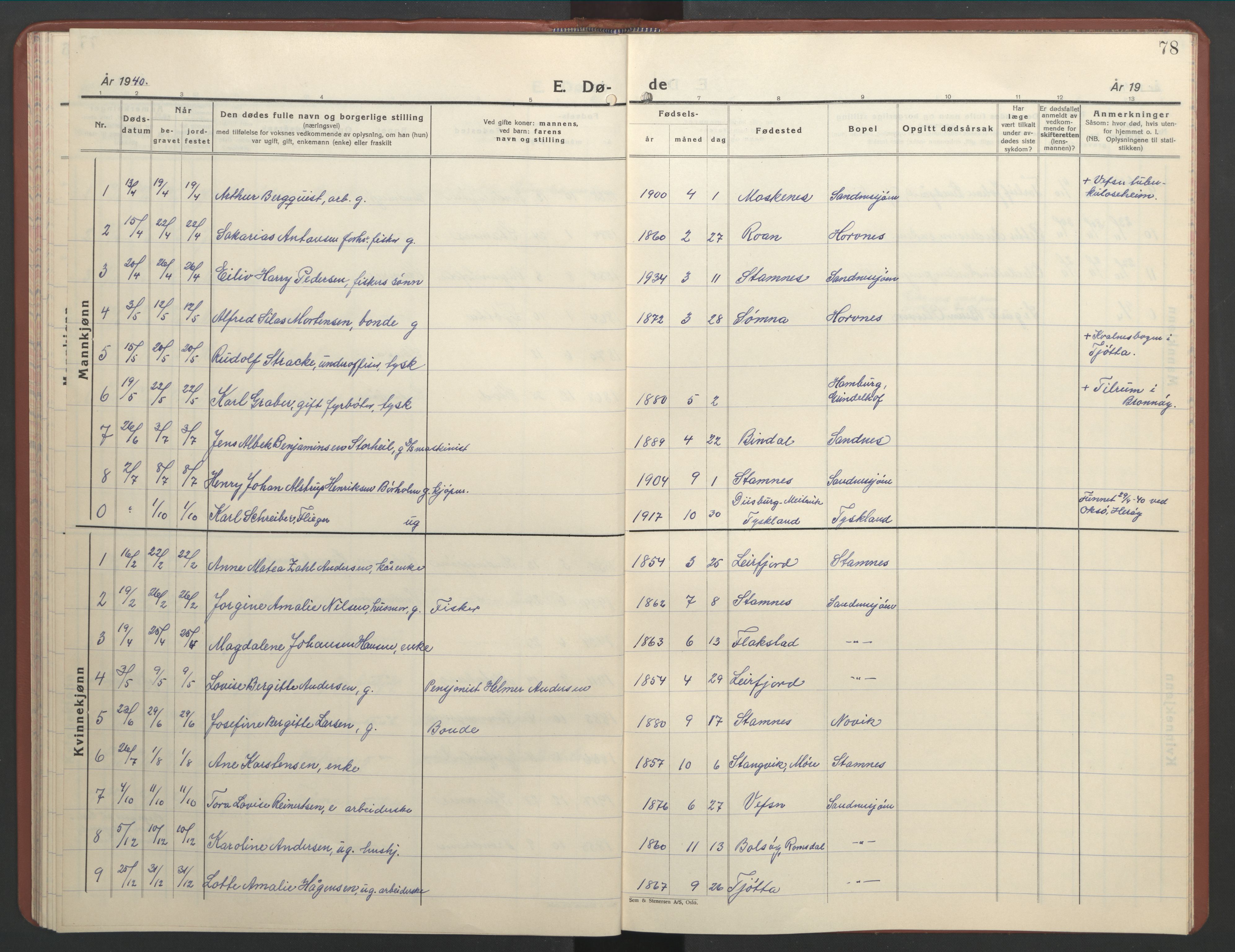 Ministerialprotokoller, klokkerbøker og fødselsregistre - Nordland, AV/SAT-A-1459/831/L0481: Parish register (copy) no. 831C08, 1935-1948, p. 78