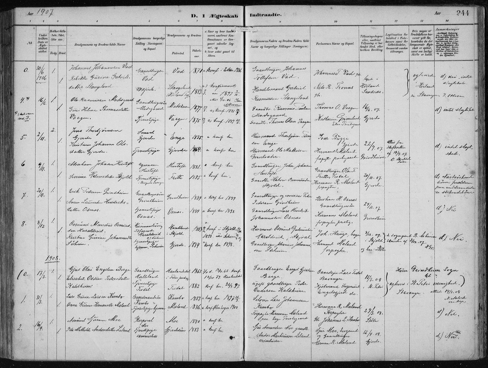 Etne sokneprestembete, SAB/A-75001/H/Haa: Parish register (official) no. B  1, 1879-1919, p. 244
