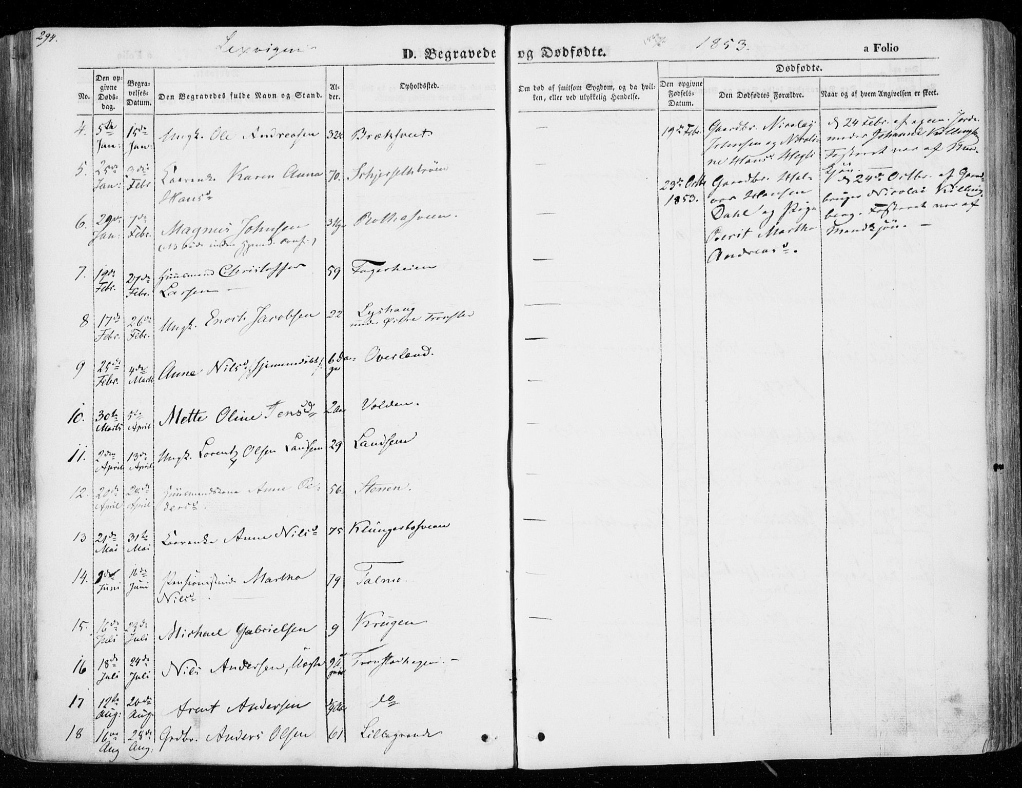Ministerialprotokoller, klokkerbøker og fødselsregistre - Nord-Trøndelag, SAT/A-1458/701/L0007: Parish register (official) no. 701A07 /1, 1842-1854, p. 294