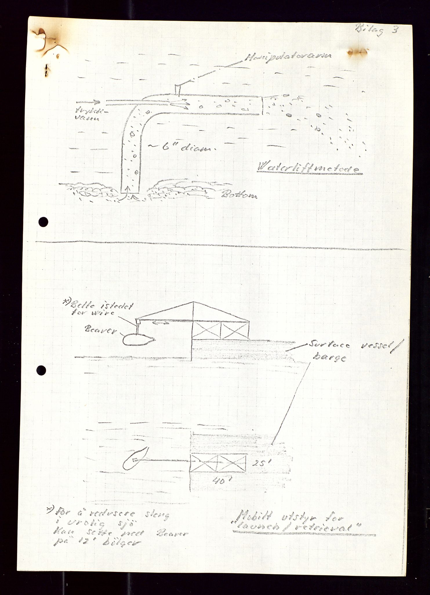 Industridepartementet, Oljekontoret, AV/SAST-A-101348/Di/L0001: DWP, møter juni - november, komiteemøter nr. 19 - 26, 1973-1974, p. 410