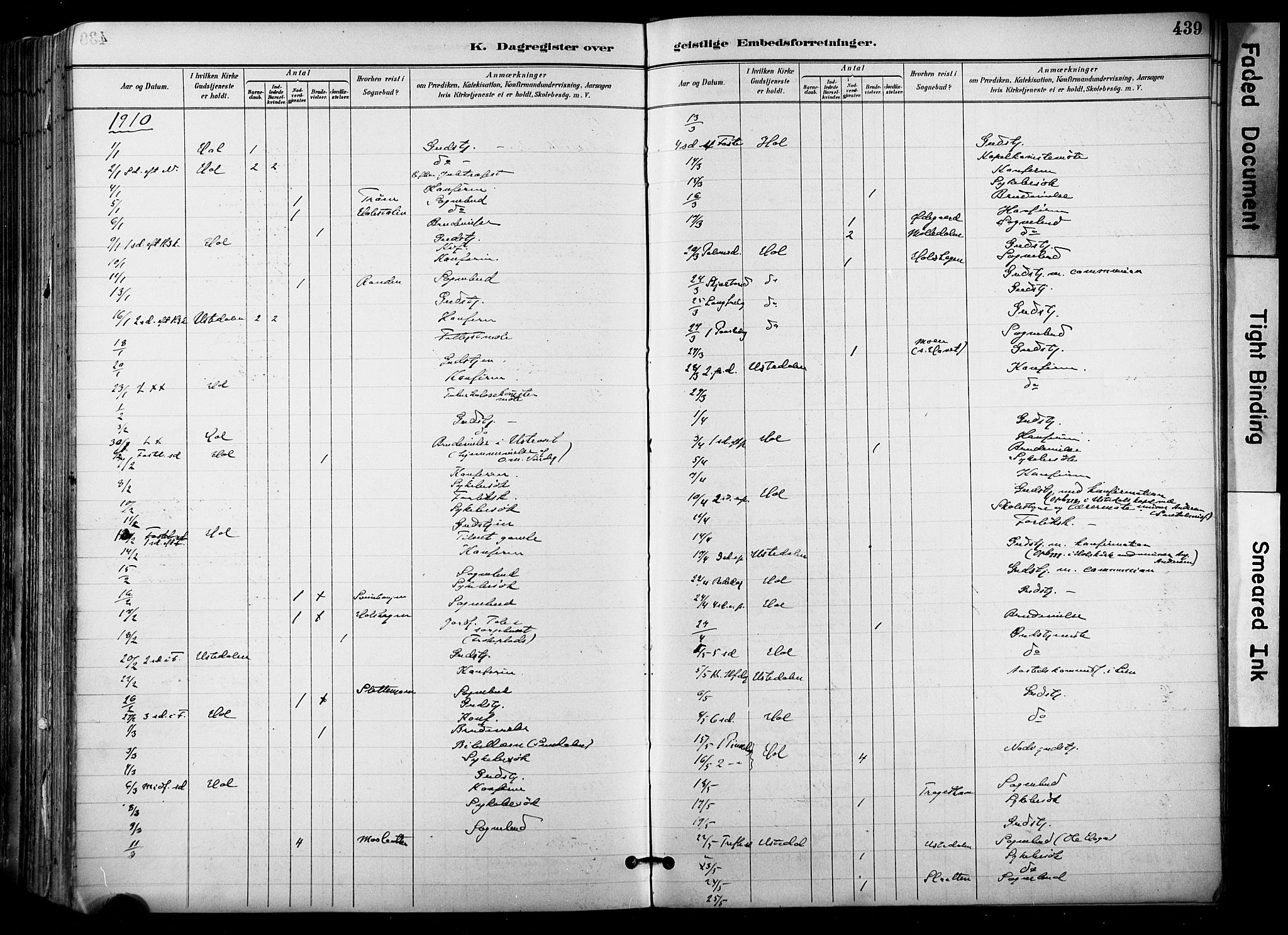 Hol kirkebøker, SAKO/A-227/F/Fa/L0003: Parish register (official) no. I 3, 1887-1918, p. 439