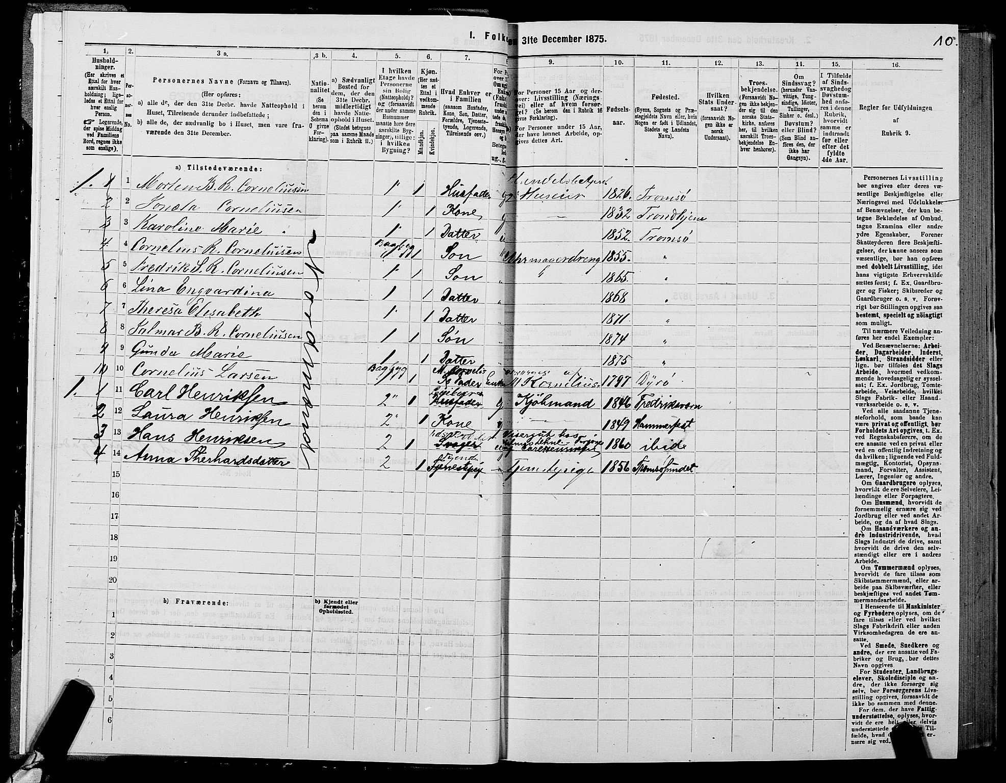 SATØ, 1875 census for 1902P Tromsø, 1875, p. 2010