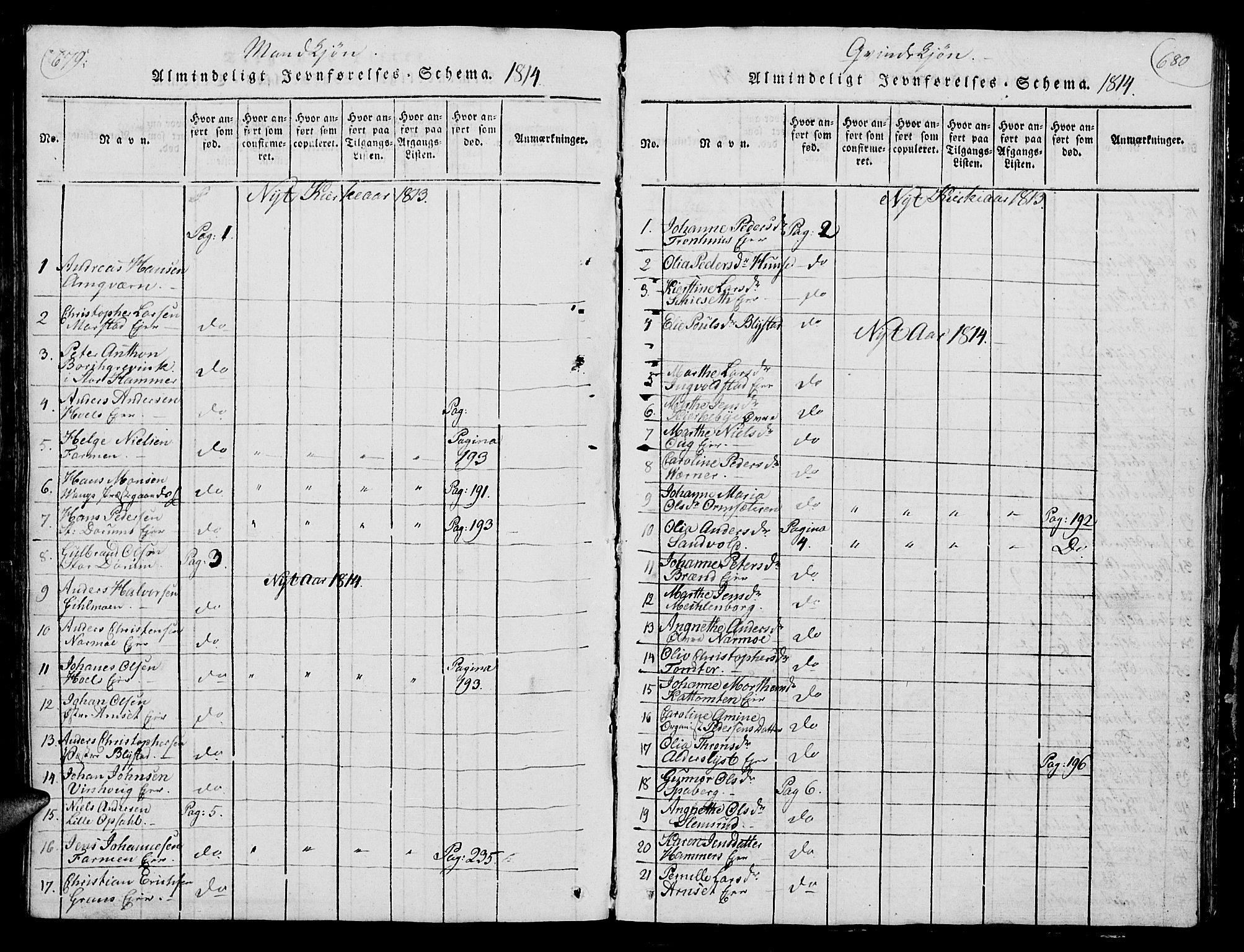 Vang prestekontor, Hedmark, SAH/PREST-008/H/Ha/Hab/L0004: Parish register (copy) no. 4, 1813-1827, p. 679-680