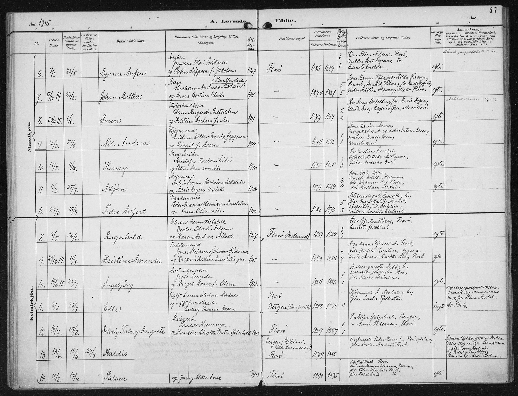 Kinn sokneprestembete, AV/SAB-A-80801/H/Haa/Haac/L0002: Parish register (official) no. C 2, 1895-1916, p. 47