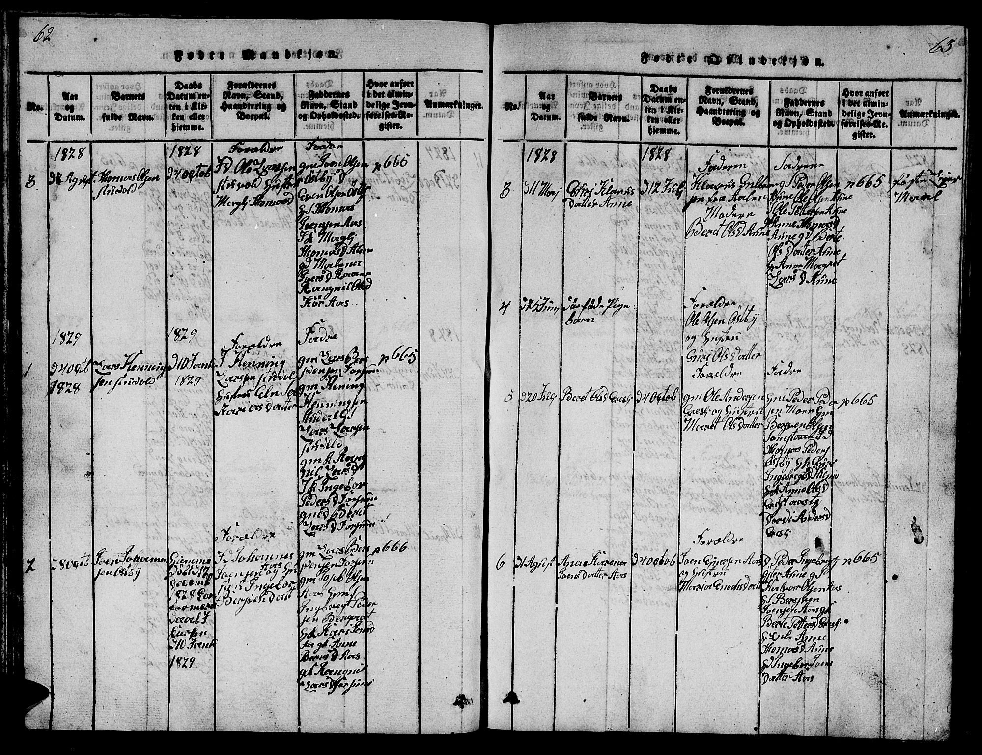 Ministerialprotokoller, klokkerbøker og fødselsregistre - Sør-Trøndelag, SAT/A-1456/698/L1164: Parish register (copy) no. 698C01, 1816-1861, p. 62-63