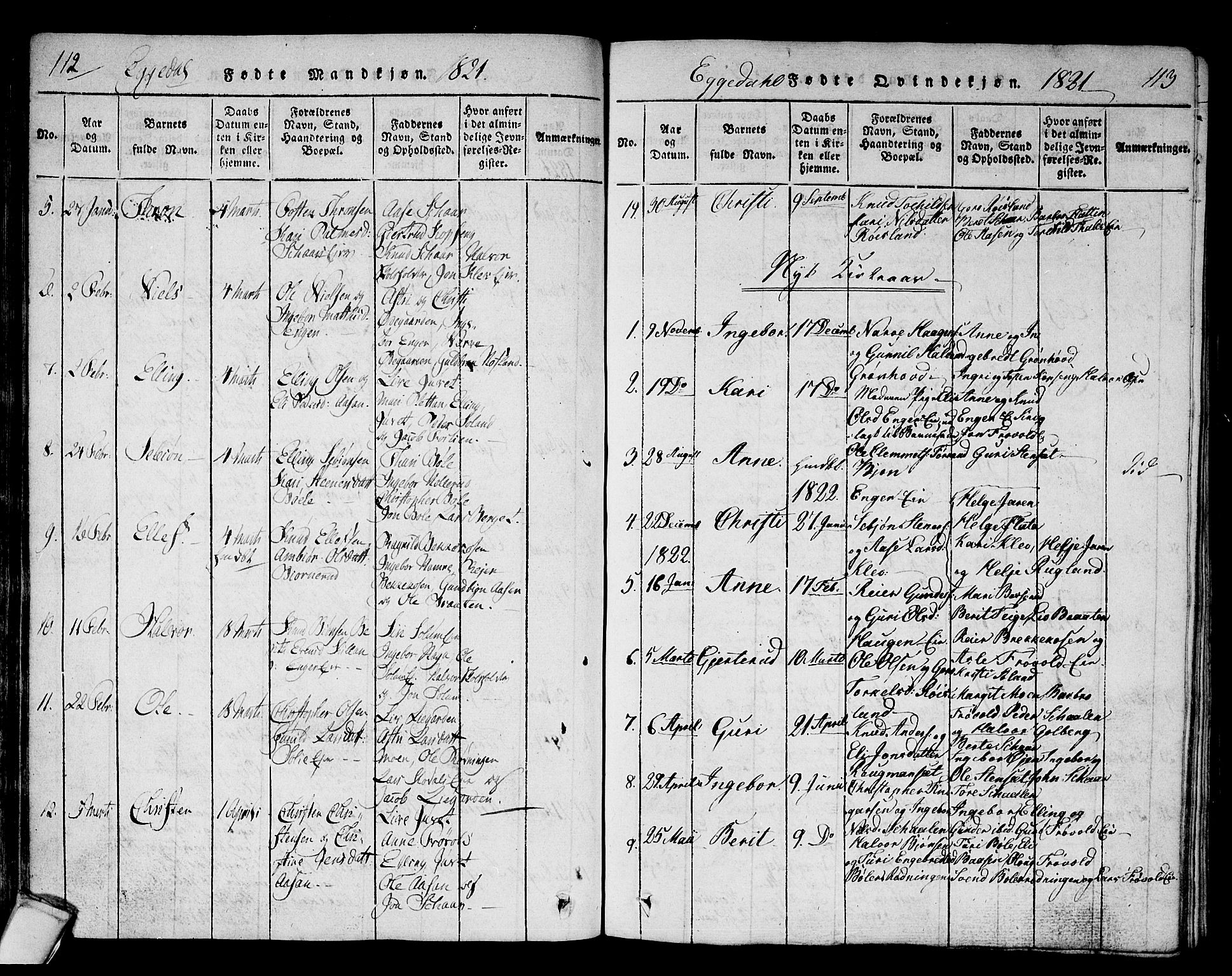 Sigdal kirkebøker, SAKO/A-245/F/Fa/L0005: Parish register (official) no. I 5 /2, 1815-1829, p. 112-113