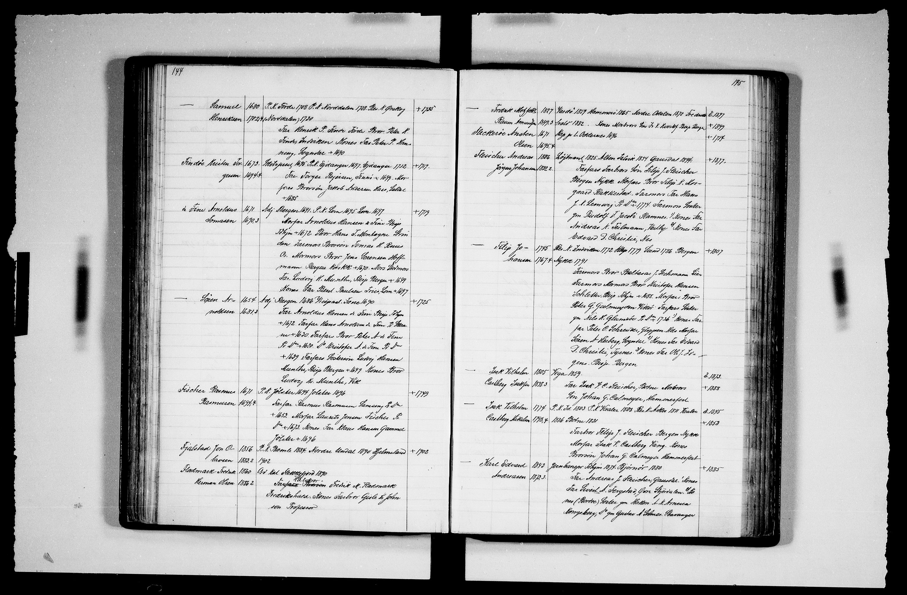 Manuskriptsamlingen, AV/RA-EA-3667/F/L0111b: Schiørn, Fredrik; Den norske kirkes embeter og prester 1700-1900, Prester A-K, 1700-1900, p. 144-145