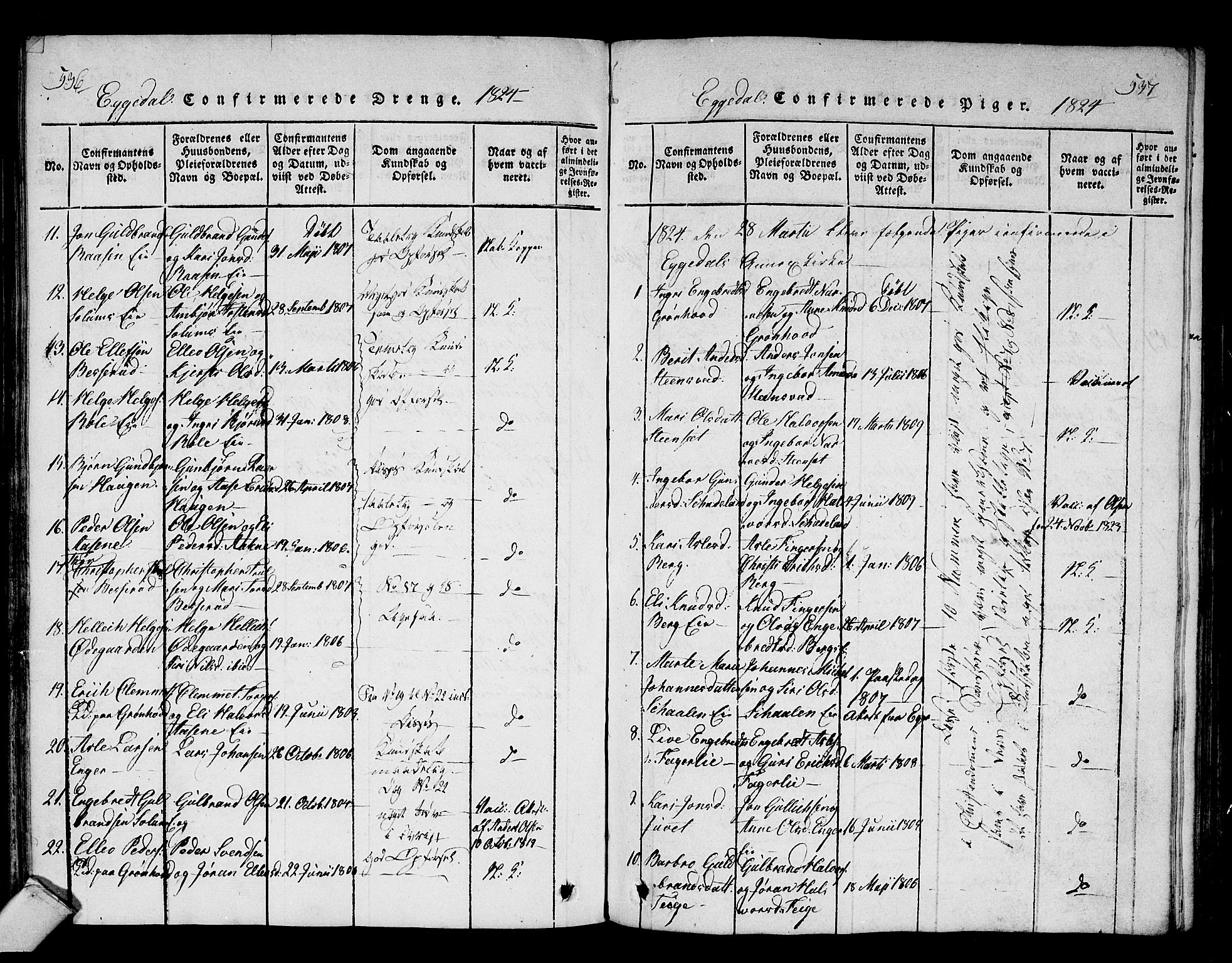 Sigdal kirkebøker, AV/SAKO-A-245/F/Fa/L0005: Parish register (official) no. I 5 /2, 1815-1829, p. 536-537