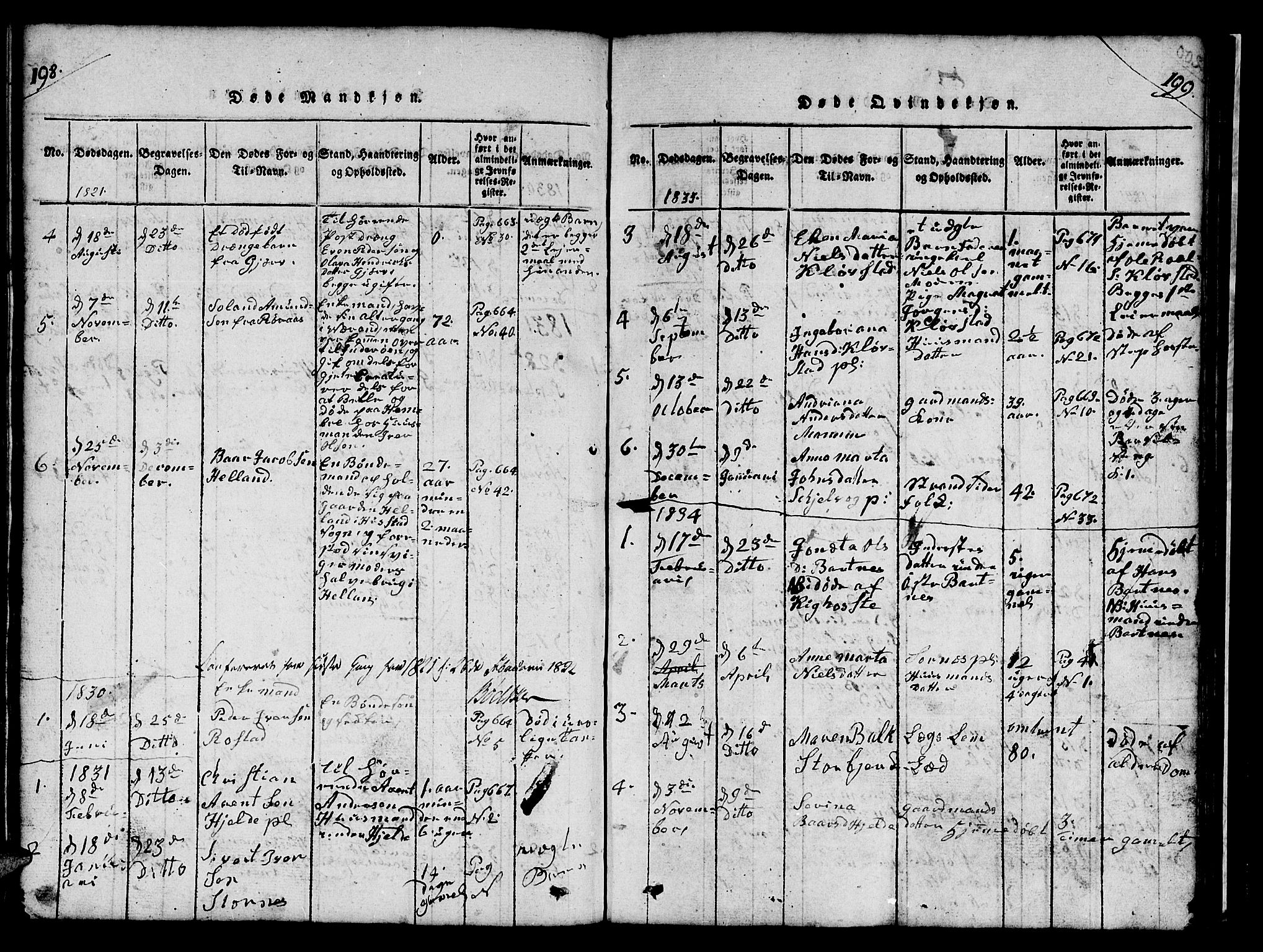 Ministerialprotokoller, klokkerbøker og fødselsregistre - Nord-Trøndelag, SAT/A-1458/732/L0317: Parish register (copy) no. 732C01, 1816-1881, p. 198-199