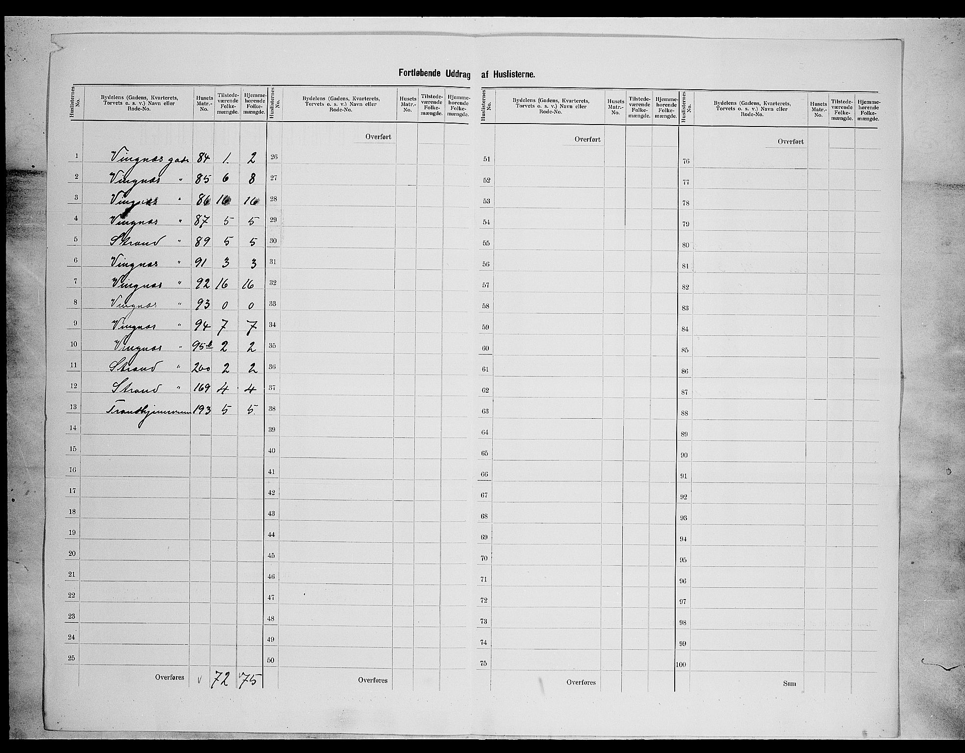 SAH, 1900 census for Lillehammer, 1900, p. 26