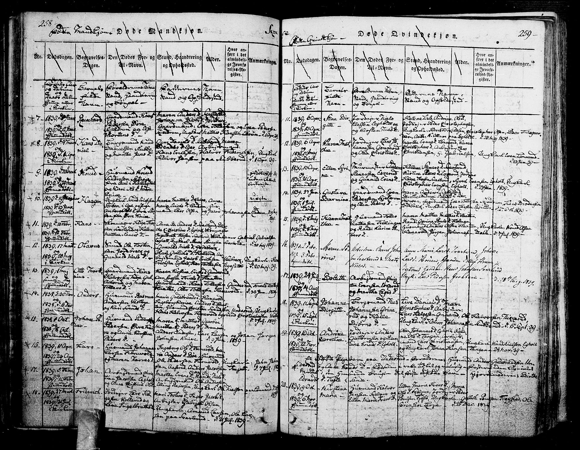 Skoger kirkebøker, AV/SAKO-A-59/F/Fa/L0002: Parish register (official) no. I 2 /1, 1814-1842, p. 258-259