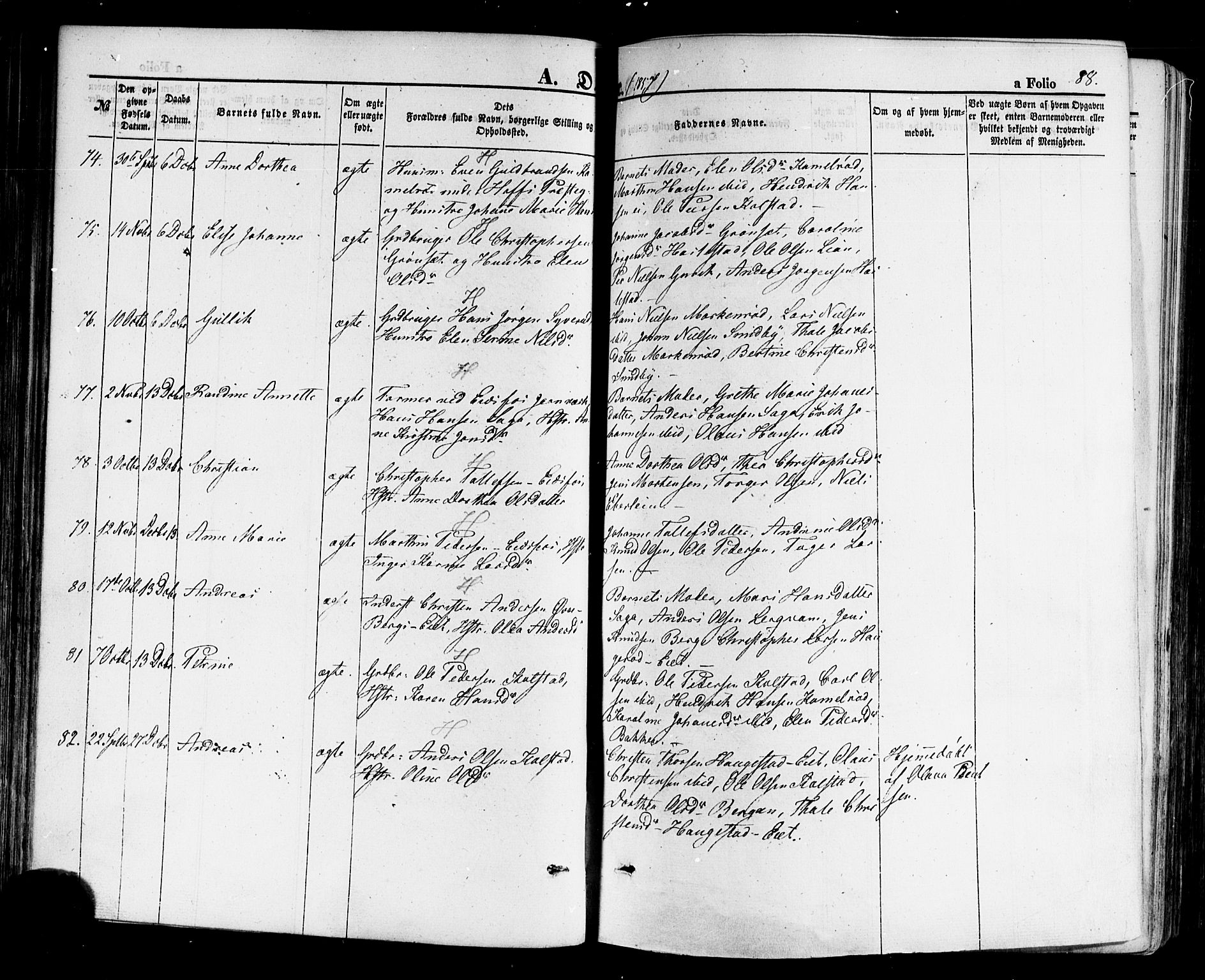 Hof kirkebøker, AV/SAKO-A-64/F/Fa/L0006: Parish register (official) no. I 6, 1851-1877, p. 88