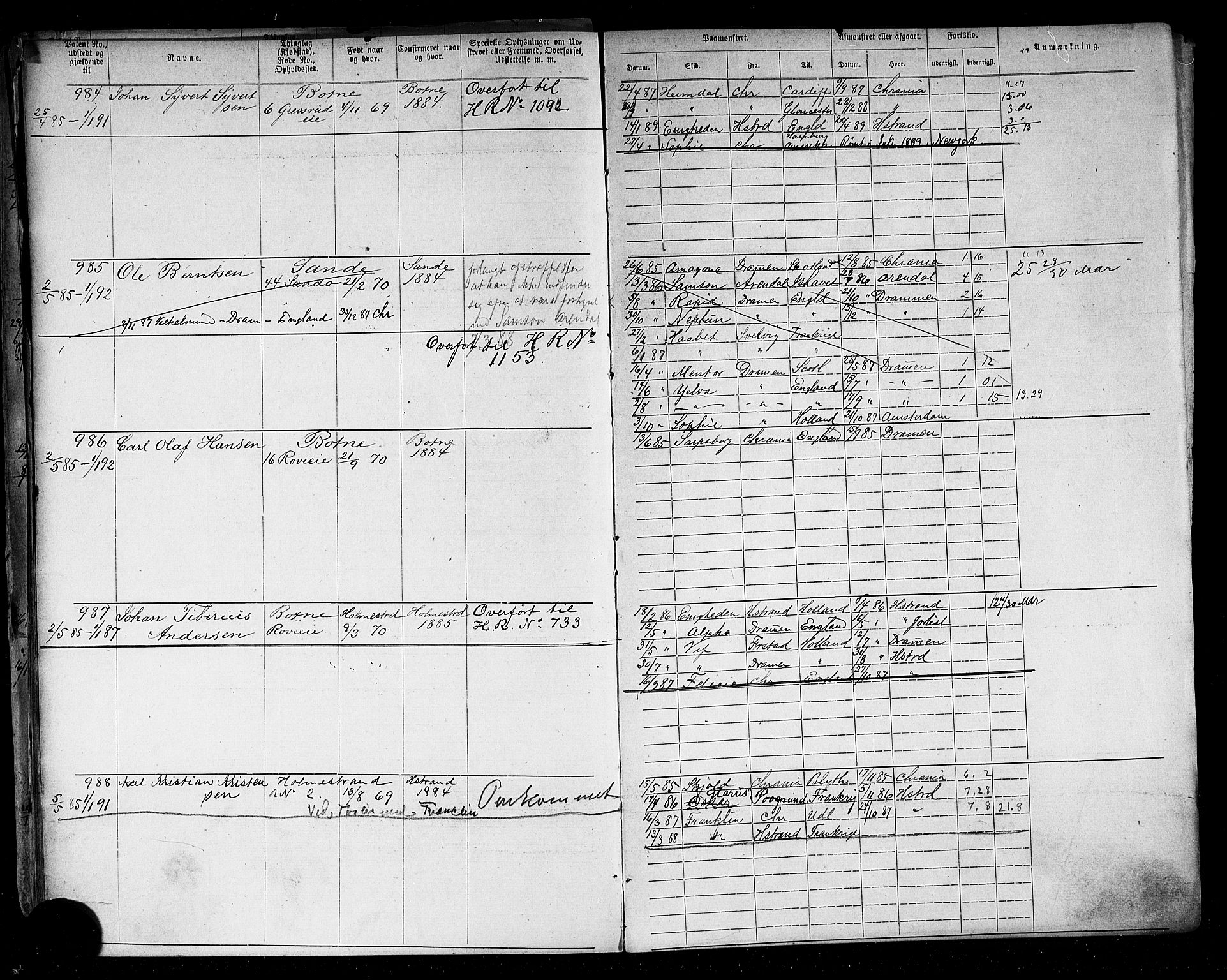 Holmestrand innrulleringskontor, SAKO/A-1151/F/Fb/L0003: Annotasjonsrulle, 1868-1886, p. 200