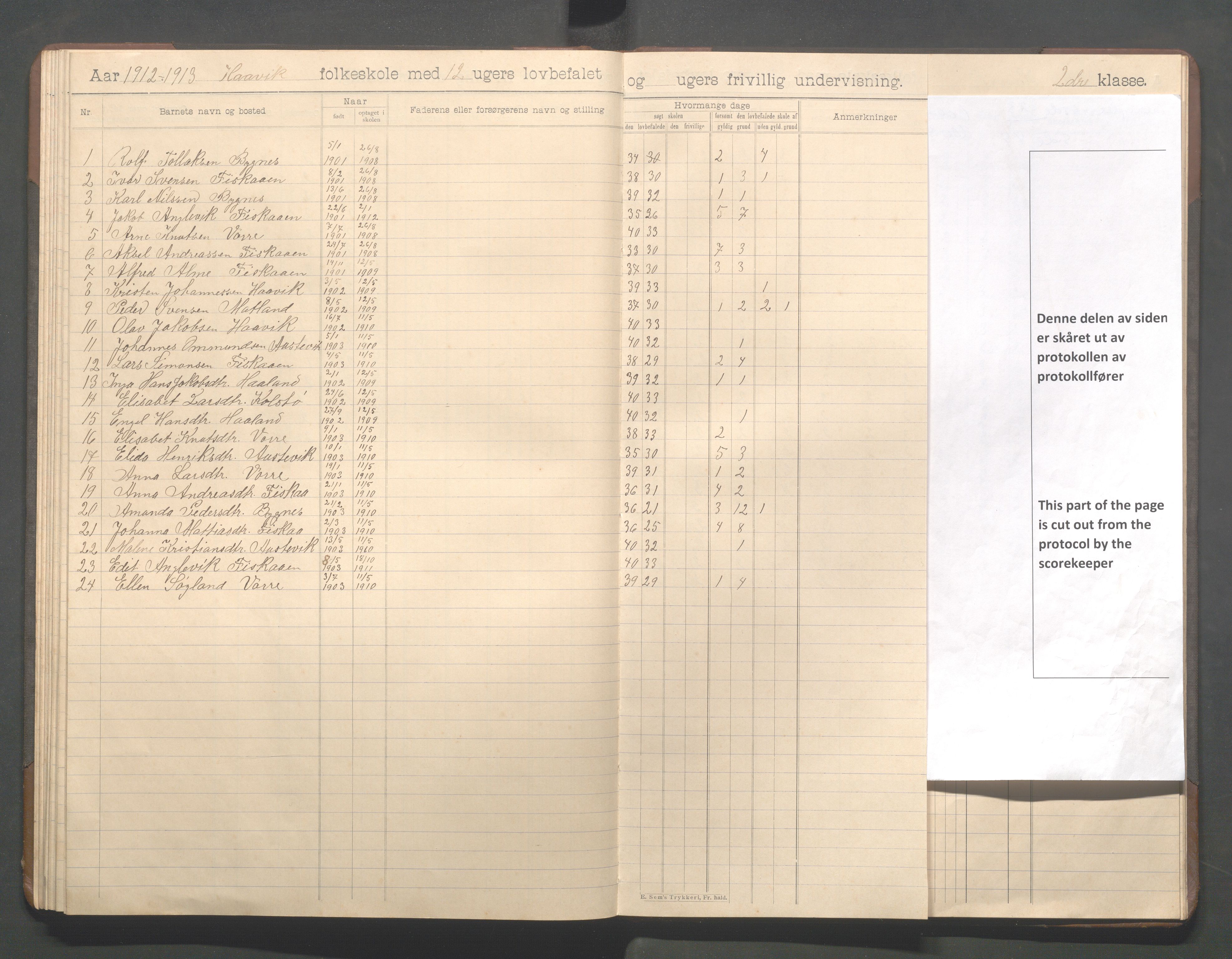 Avaldsnes kommune - Haavik skole, IKAR/K-101689/H/L0001: Skoleprotokoll, 1900-1916, p. 77