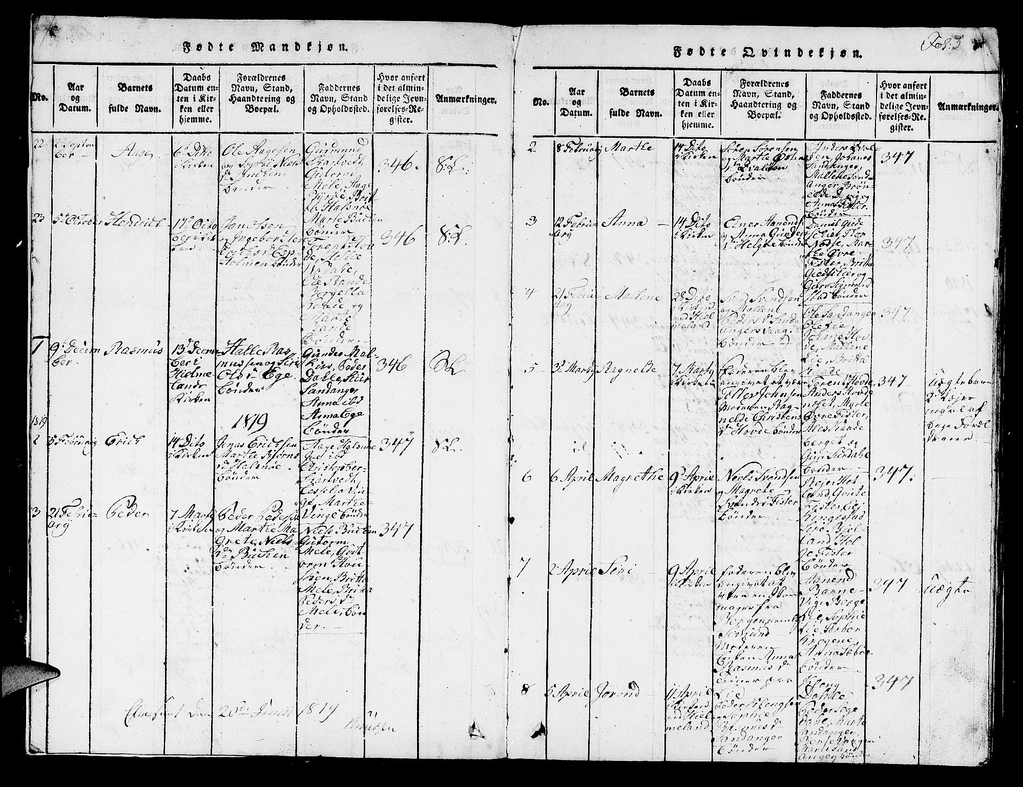 Hjelmeland sokneprestkontor, AV/SAST-A-101843/01/V/L0003: Parish register (copy) no. B 3, 1816-1841, p. 5