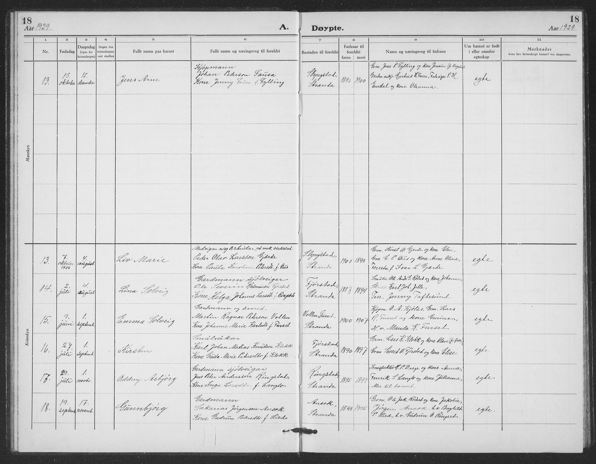 Ministerialprotokoller, klokkerbøker og fødselsregistre - Møre og Romsdal, AV/SAT-A-1454/520/L0294: Parish register (copy) no. 520C06, 1923-1938, p. 18