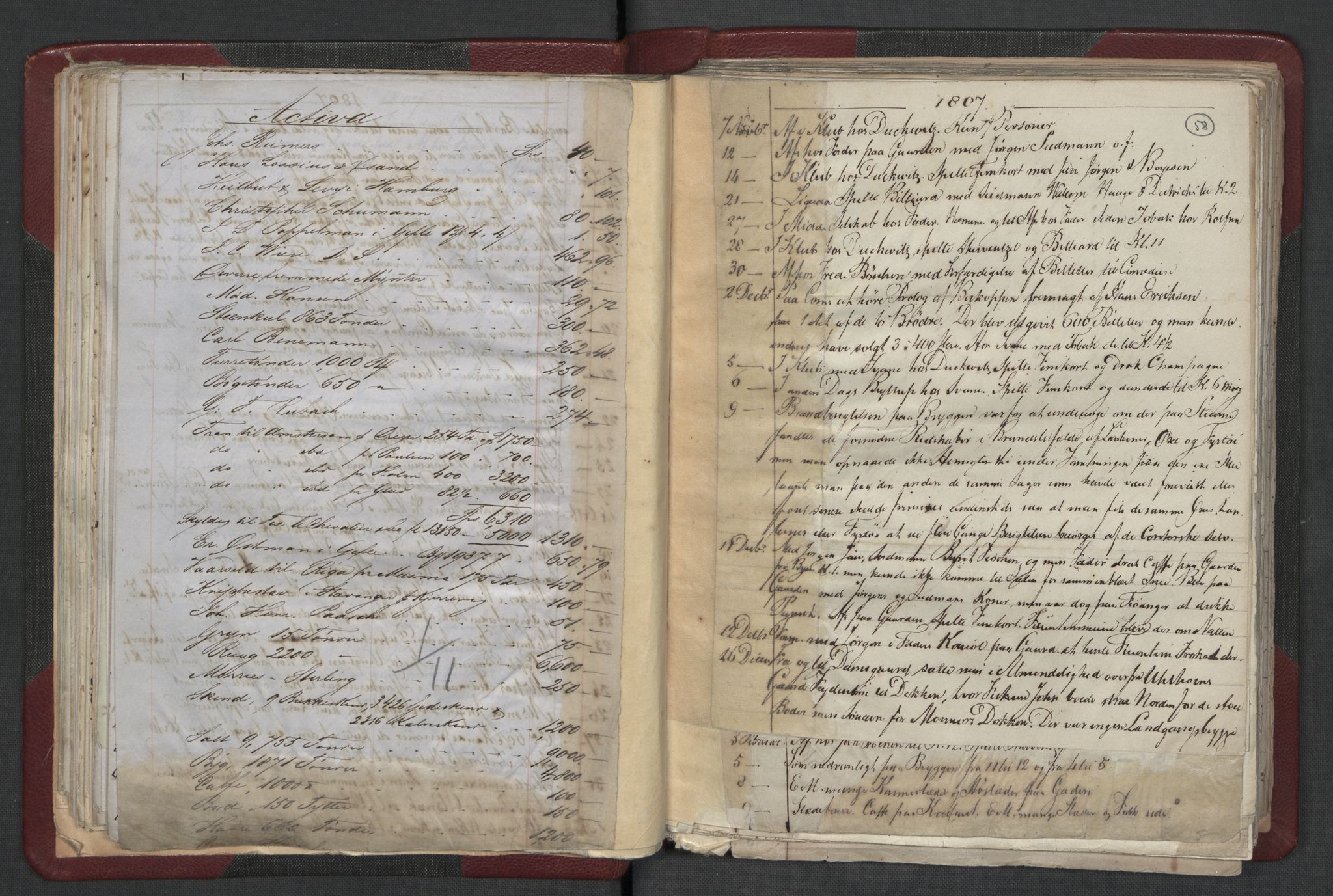 Meltzer, Fredrik, AV/RA-PA-0028/F/L0001: Dagbok for årene 1796-1808, 1811, 1817, 1796-1817, p. 57b-58a
