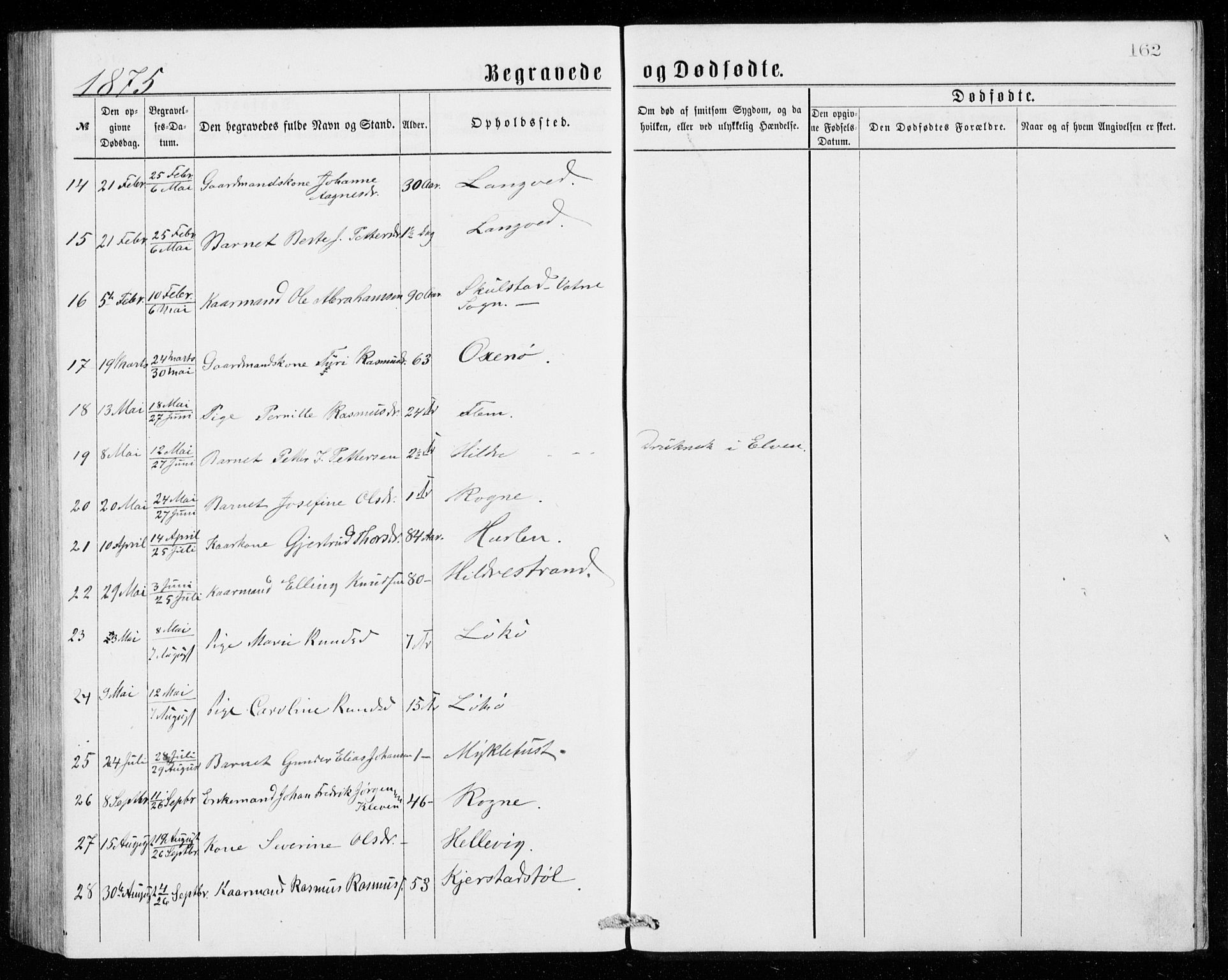 Ministerialprotokoller, klokkerbøker og fødselsregistre - Møre og Romsdal, SAT/A-1454/536/L0509: Parish register (copy) no. 536C04, 1871-1881, p. 162