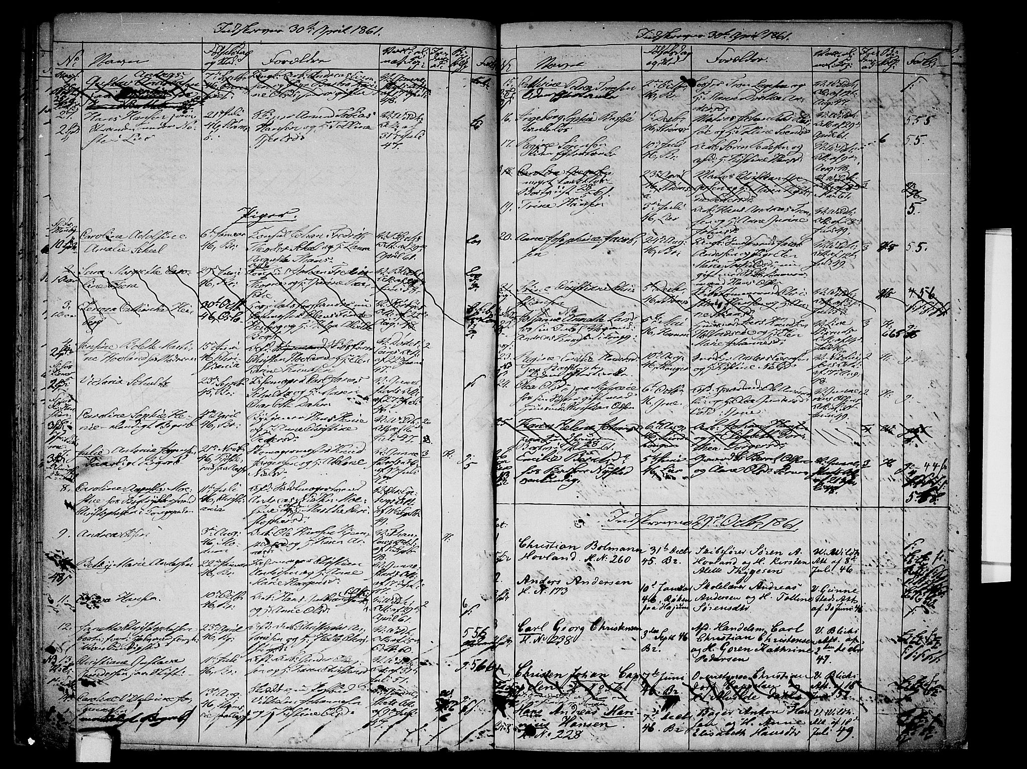 Bragernes kirkebøker, AV/SAKO-A-6/G/Ga/L0002: Parish register (copy) no. 2, 1852-1863