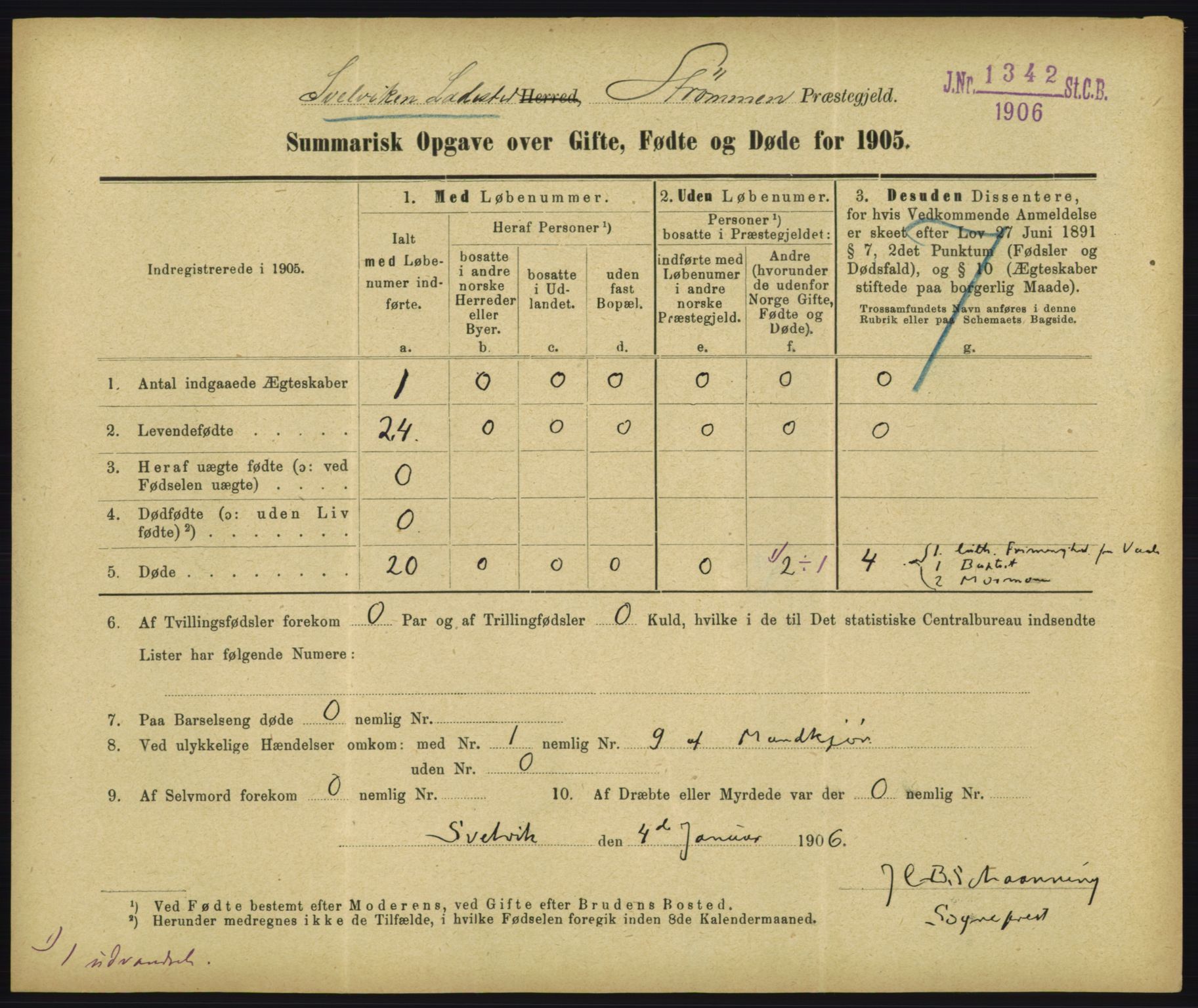 Statistisk sentralbyrå, Sosiodemografiske emner, Befolkning, RA/S-2228/D/Df/Dfa/Dfac/L0048: Summariske oppgaver over gifte, fødte, døde. Byer., 1905, p. 87