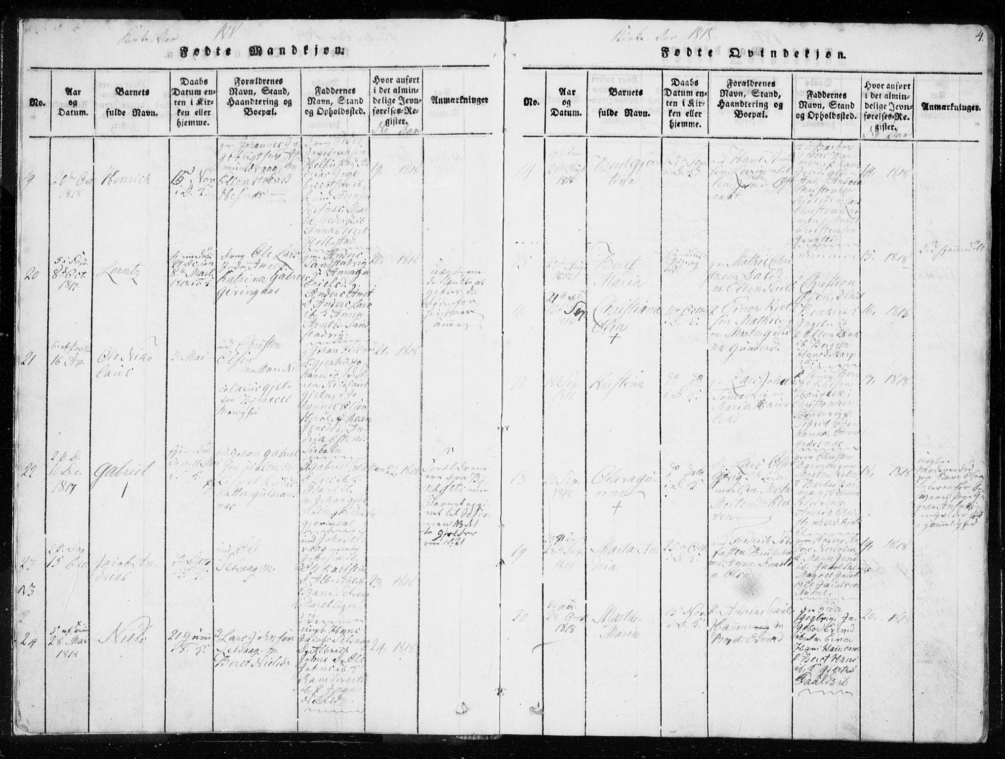 Ministerialprotokoller, klokkerbøker og fødselsregistre - Sør-Trøndelag, AV/SAT-A-1456/634/L0527: Parish register (official) no. 634A03, 1818-1826, p. 4