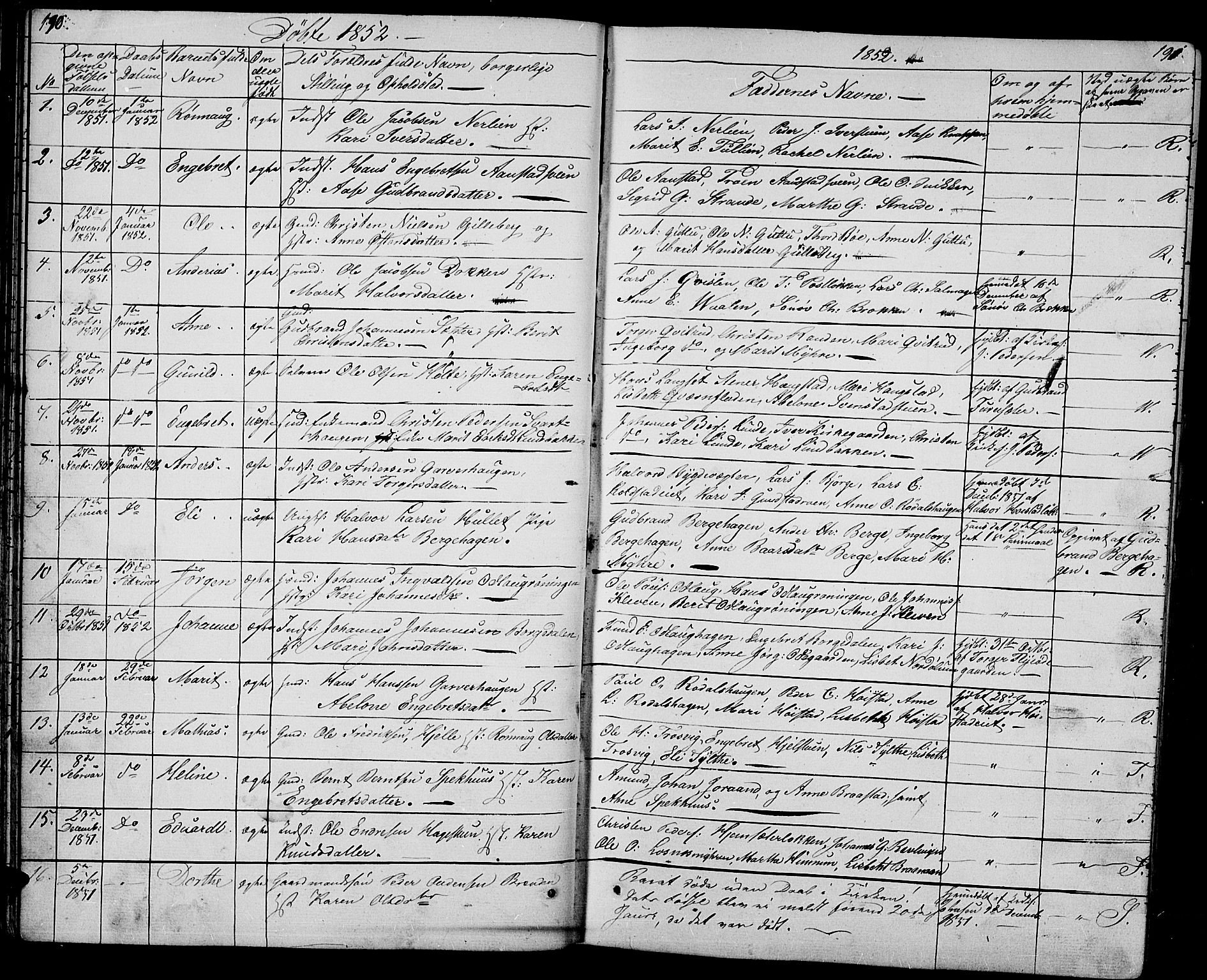 Ringebu prestekontor, SAH/PREST-082/H/Ha/Hab/L0002: Parish register (copy) no. 2, 1839-1853, p. 190-191