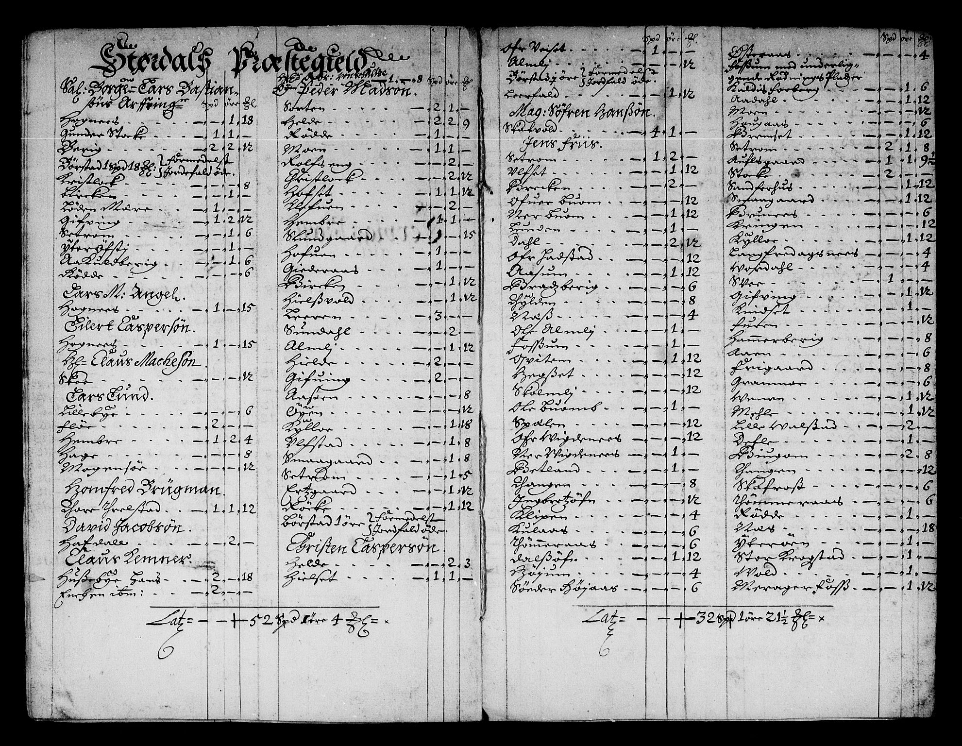 Rentekammeret inntil 1814, Reviderte regnskaper, Stiftamtstueregnskaper, Trondheim stiftamt og Nordland amt, RA/EA-6044/R/Re/L0050: Trondheim stiftamt og Nordland amt, 1678