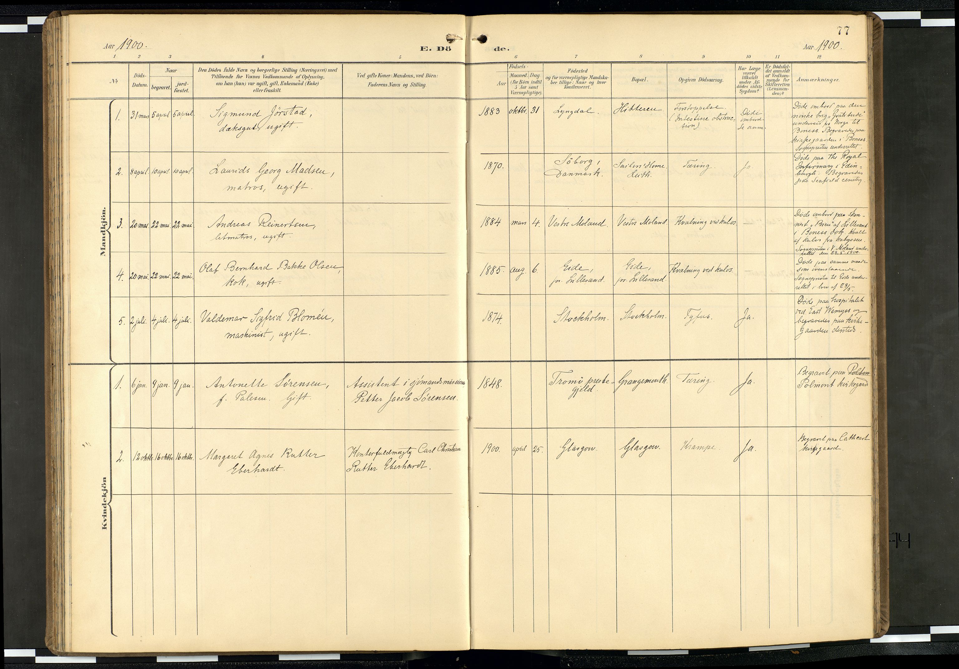 Den norske sjømannsmisjon i utlandet/Skotske havner (Leith, Glasgow), SAB/SAB/PA-0100/H/Ha/Haa/L0004: Parish register (official) no. A 4, 1899-1949, p. 76b-77a