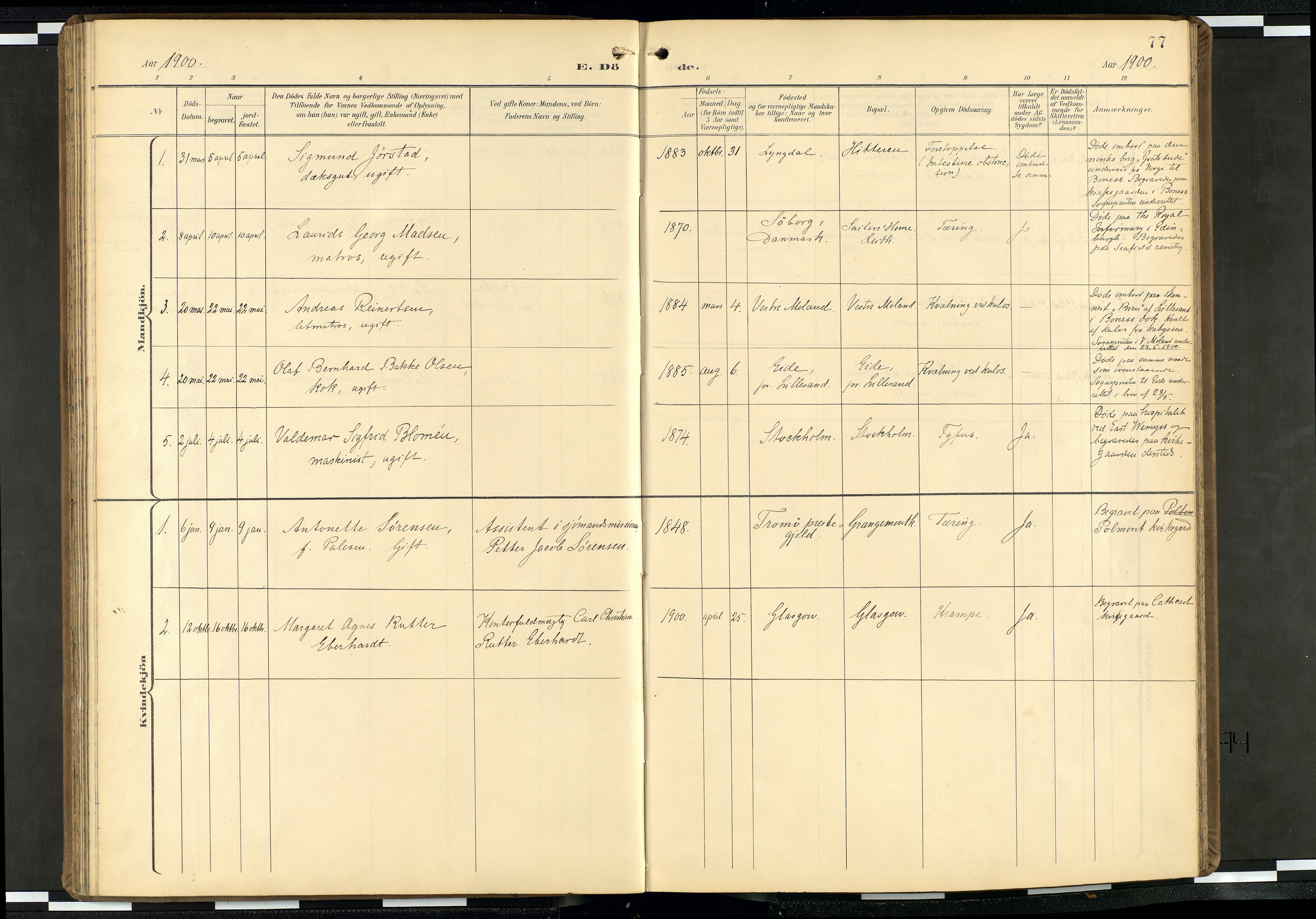 Den norske sjømannsmisjon i utlandet/Skotske havner (Leith, Glasgow), AV/SAB-SAB/PA-0100/H/Ha/Haa/L0004: Parish register (official) no. A 4, 1899-1949, p. 76b-77a