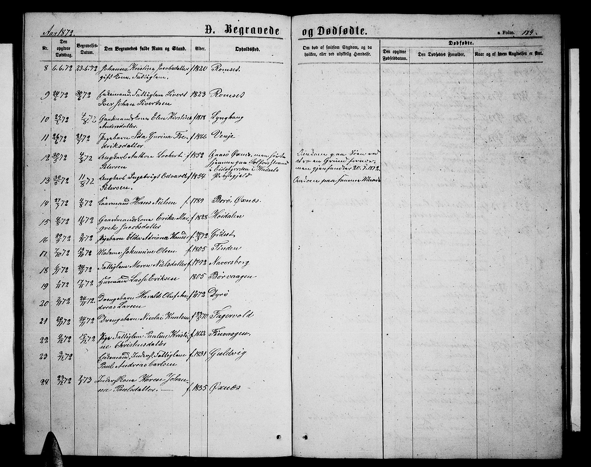 Ministerialprotokoller, klokkerbøker og fødselsregistre - Nordland, AV/SAT-A-1459/893/L1348: Parish register (copy) no. 893C03, 1867-1877, p. 189